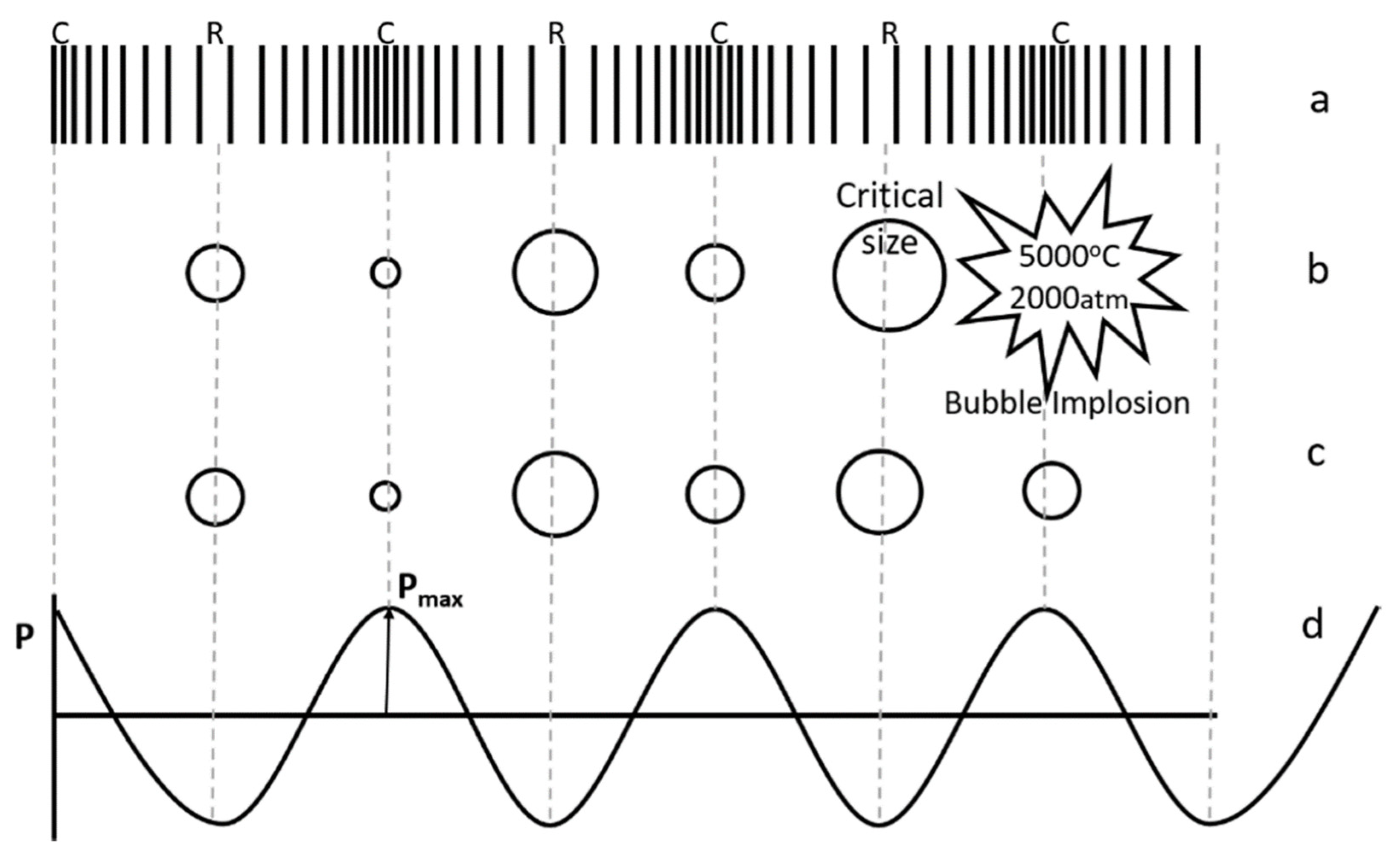Molecules 28 04677 g002