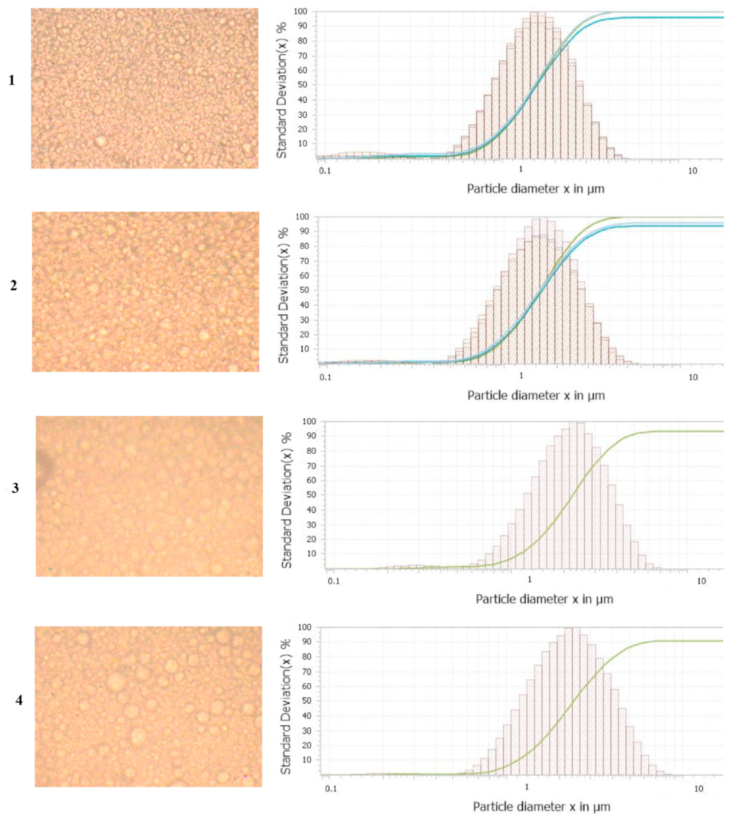 Molecules 28 04677 g009