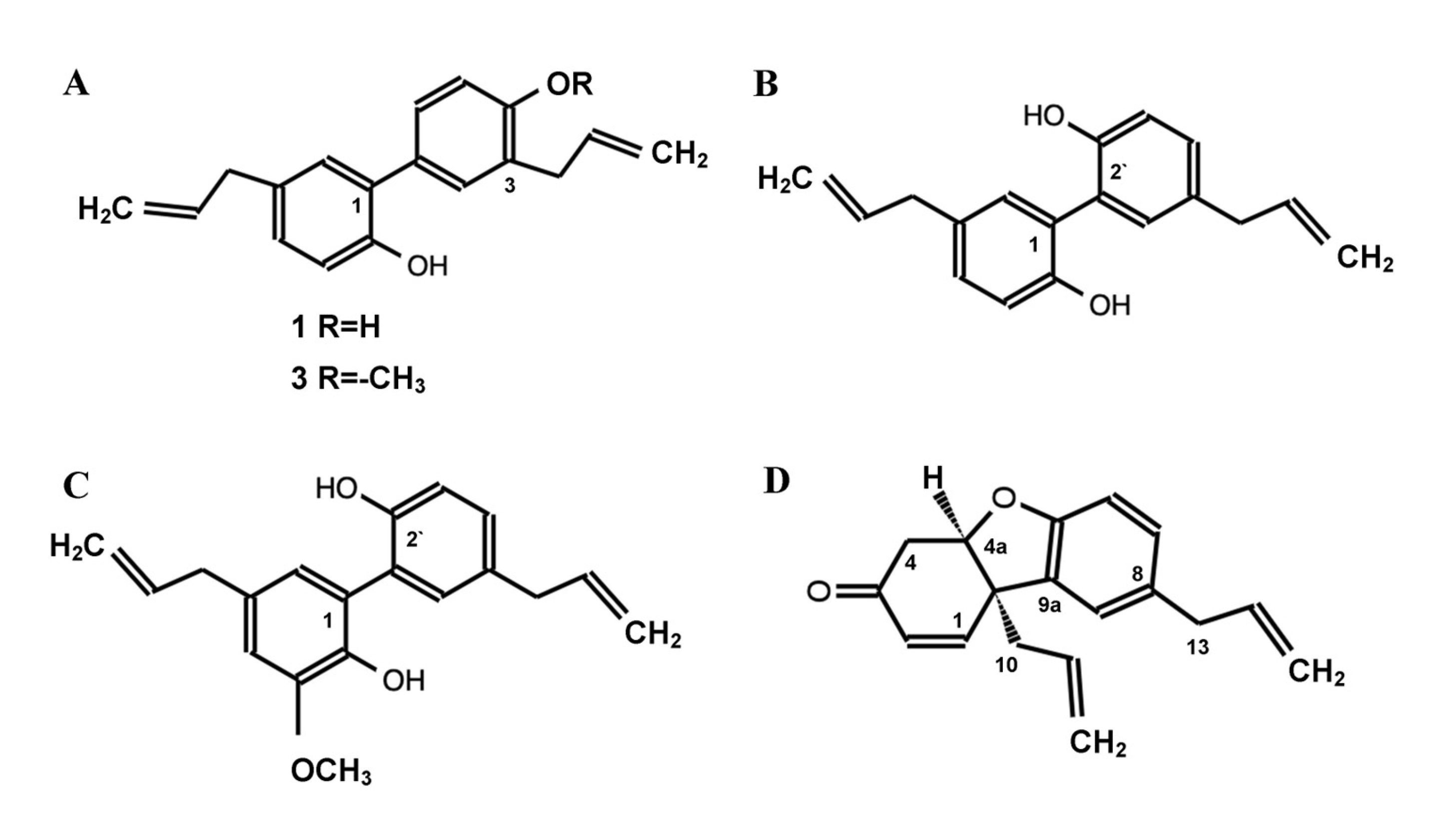 Molecules 28 04681 g003 Molecules 28 04681 g003
