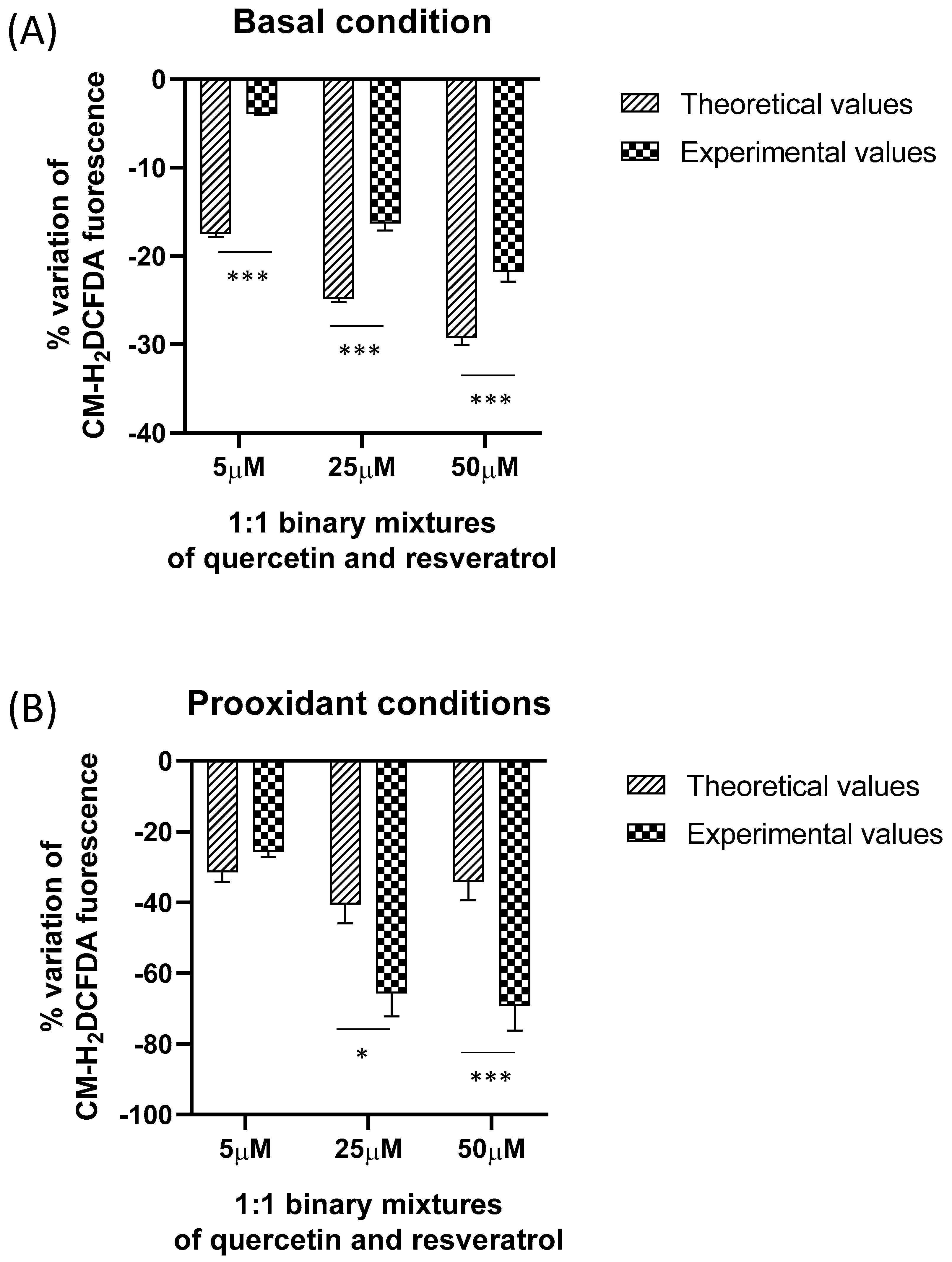 Molecules 28 04682 g005 Molecules 28 04682 g005