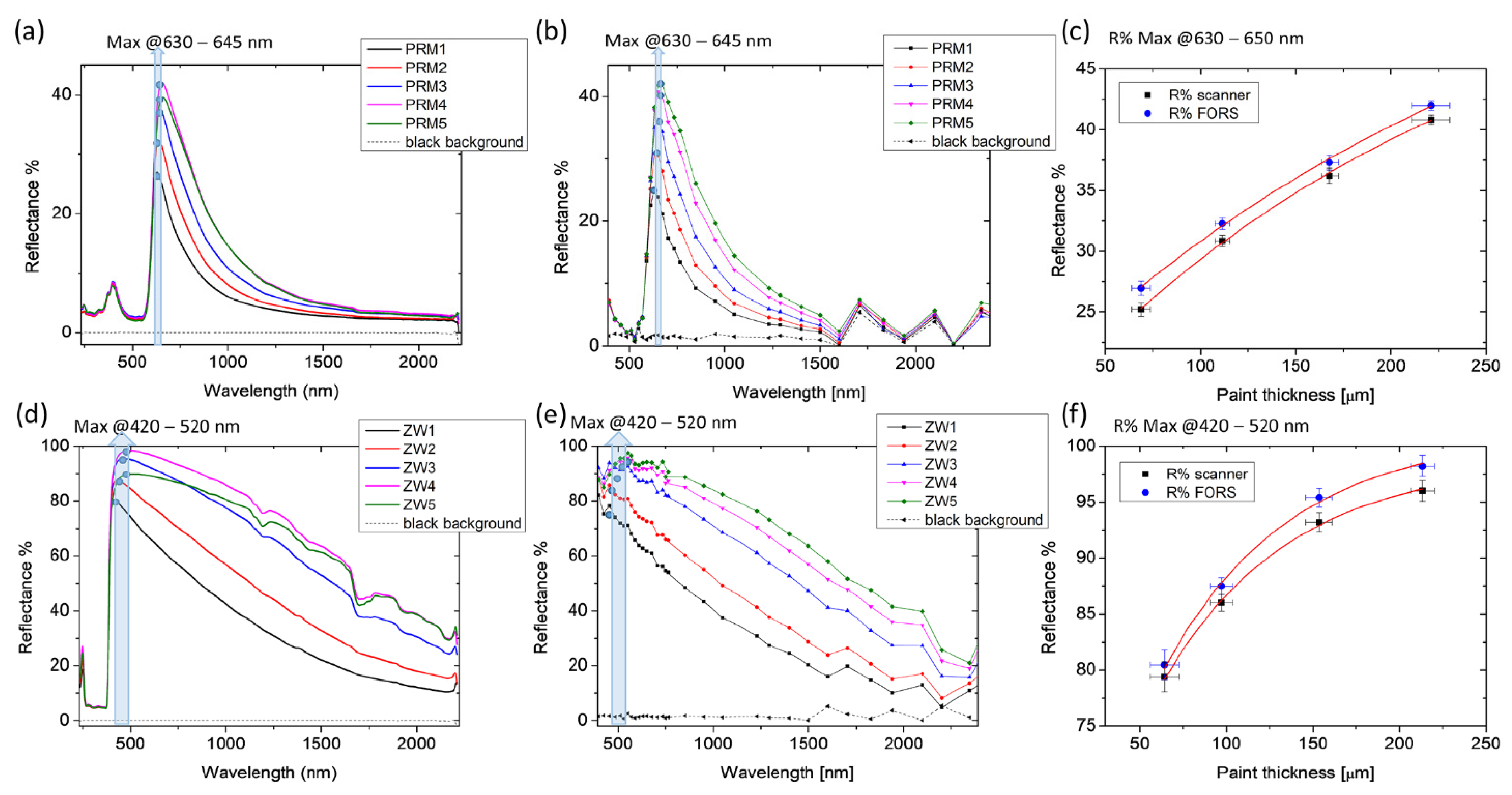 Molecules 28 04683 g006 Molecules 28 04683 g006