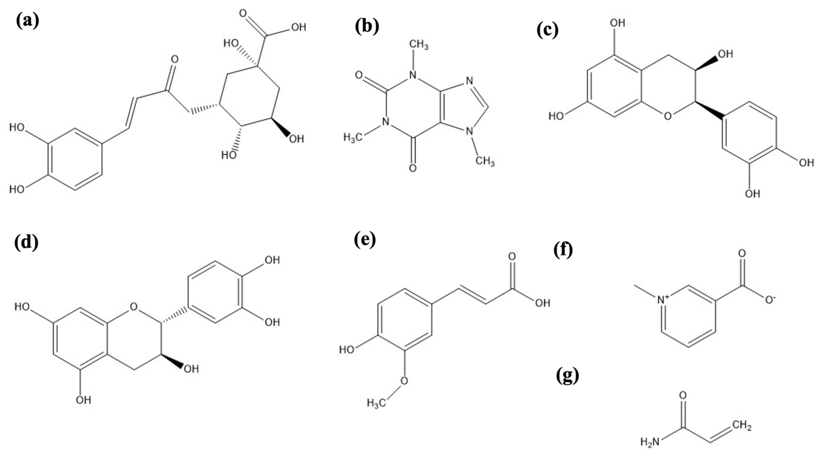 Molecules 28 04685 g001 Molecules 28 04685 g001
