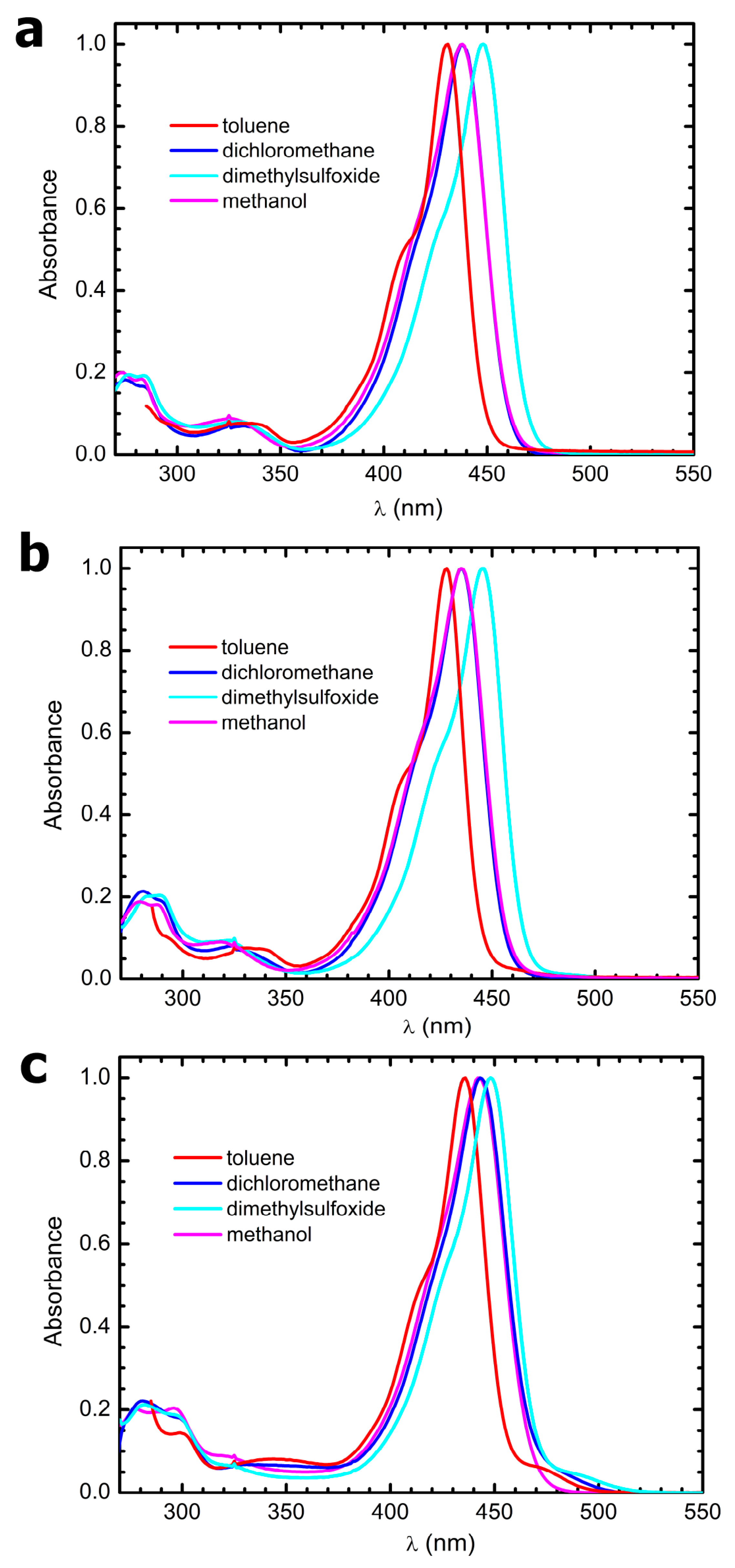 Molecules 28 04688 g001