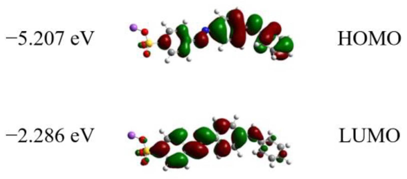 Molecules 28 04692 g002 Molecules 28 04692 g002