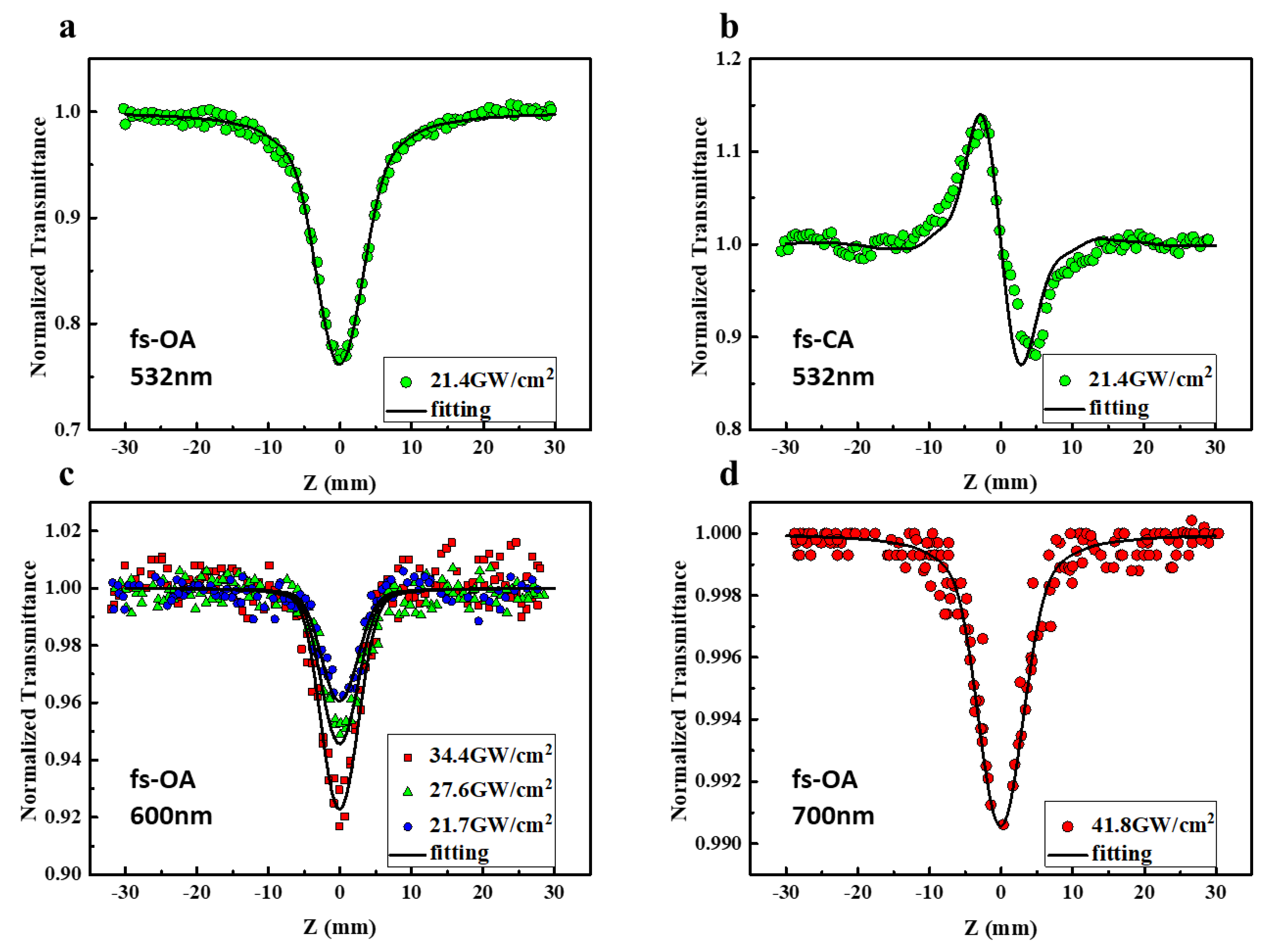 Molecules 28 04692 g003 Molecules 28 04692 g003