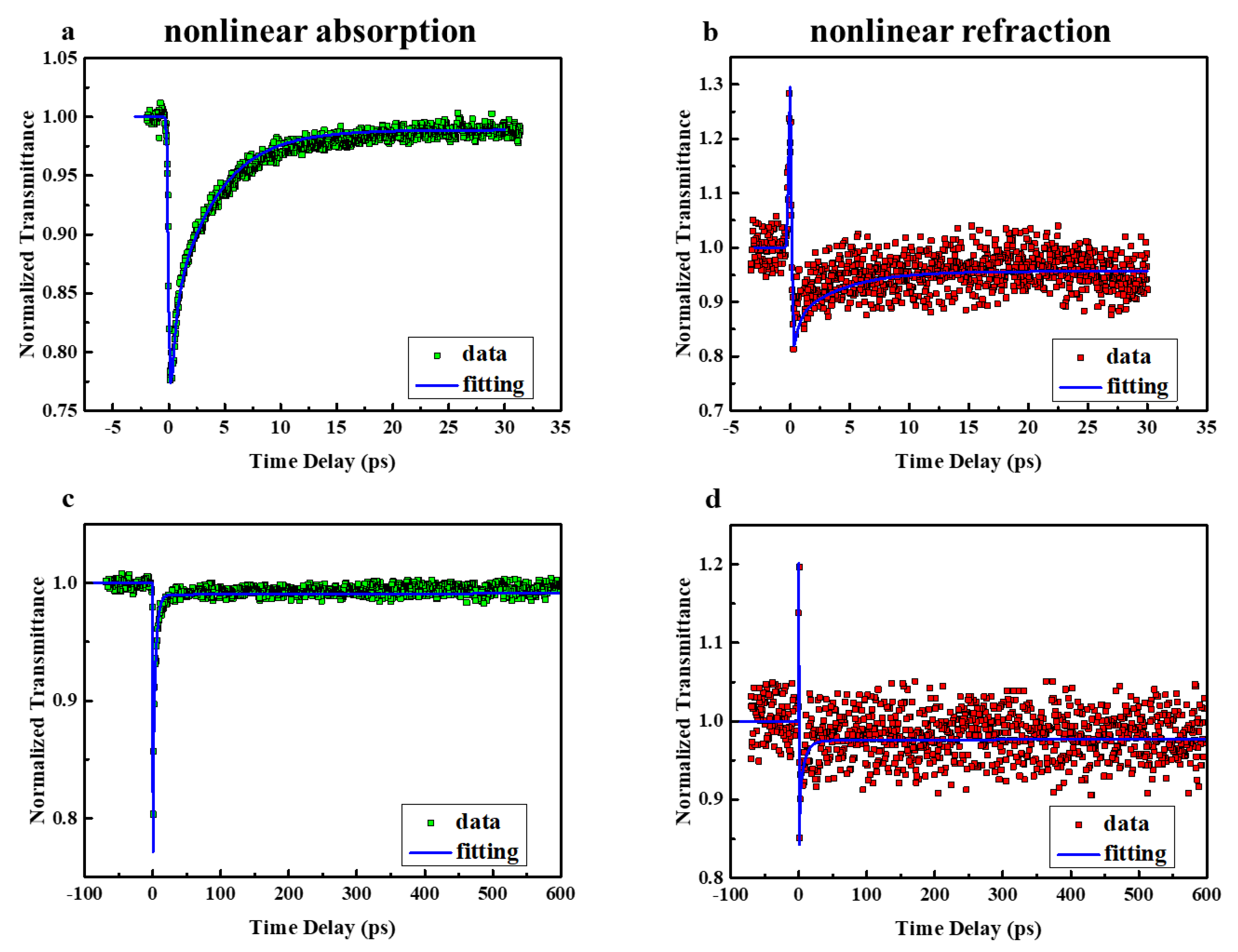 Molecules 28 04692 g006 Molecules 28 04692 g006