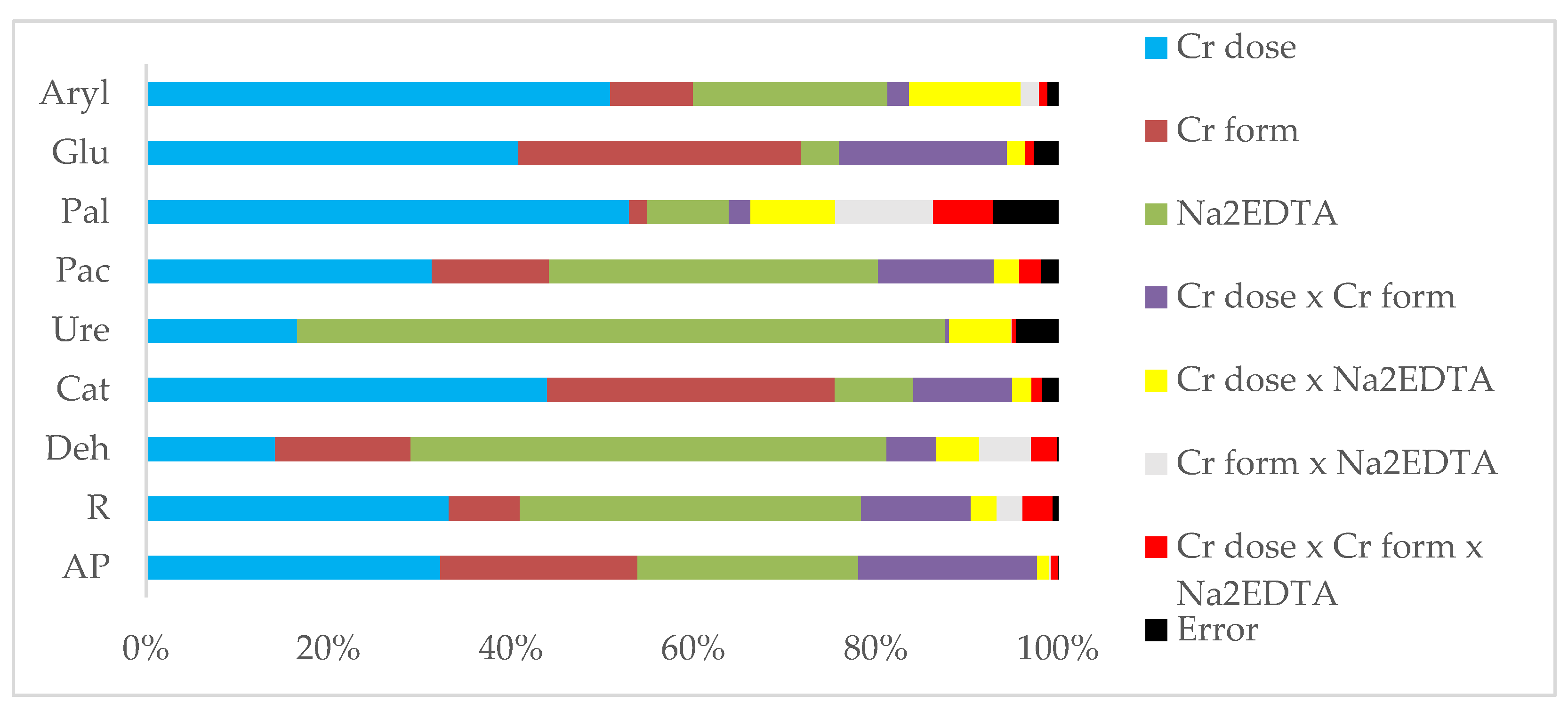 Molecules 28 04693 g001