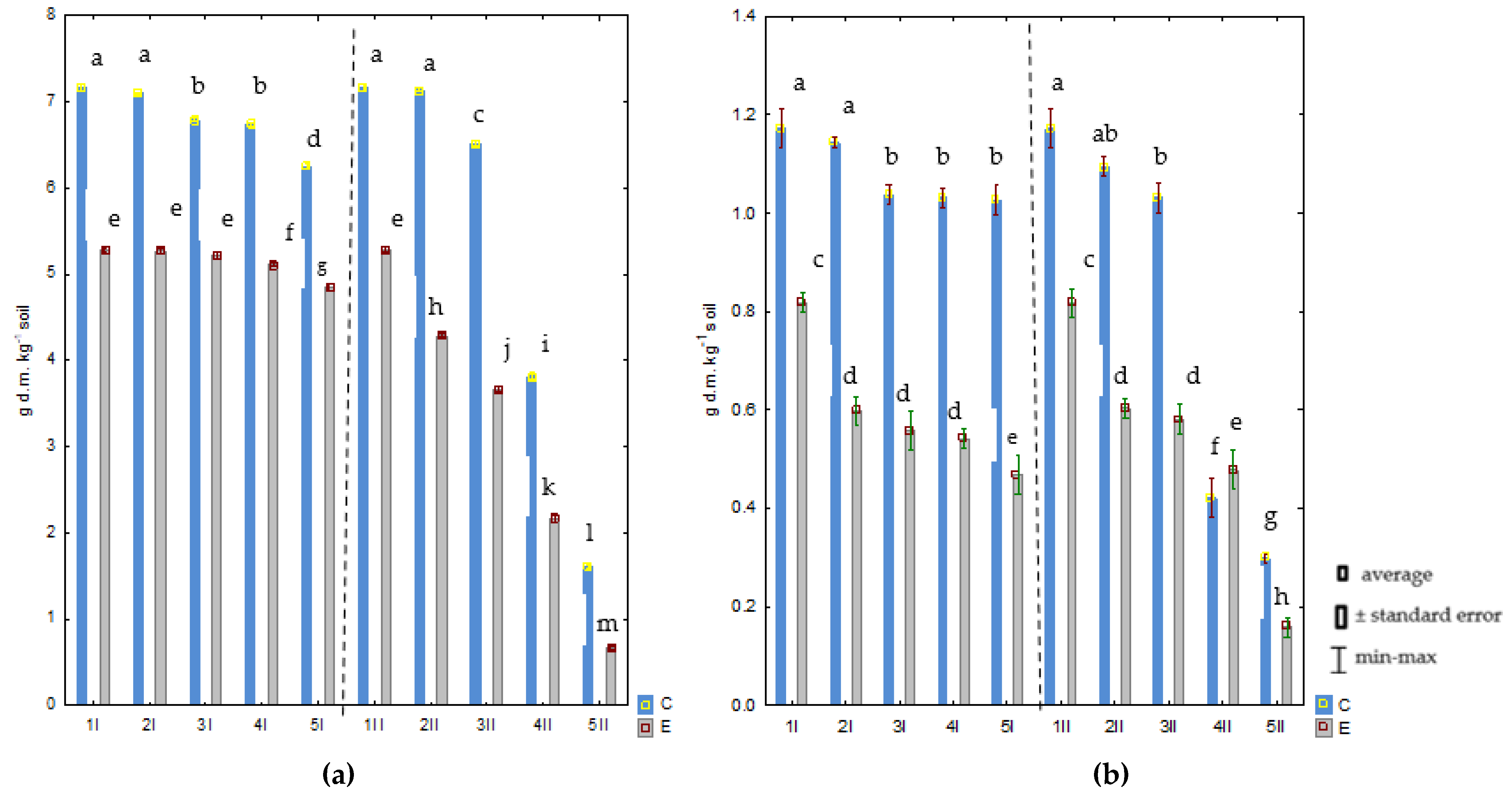 Molecules 28 04693 g002