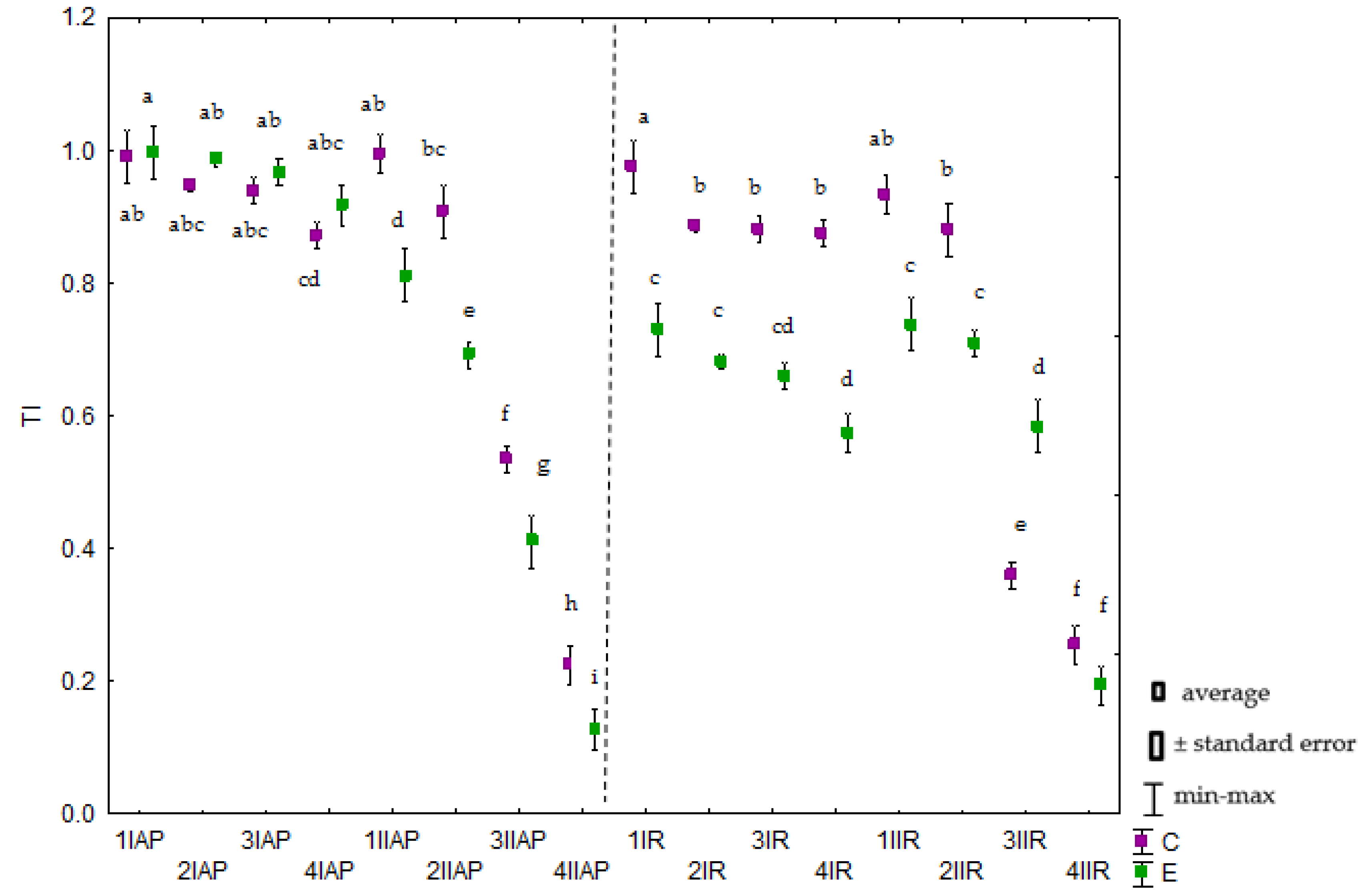 Molecules 28 04693 g003