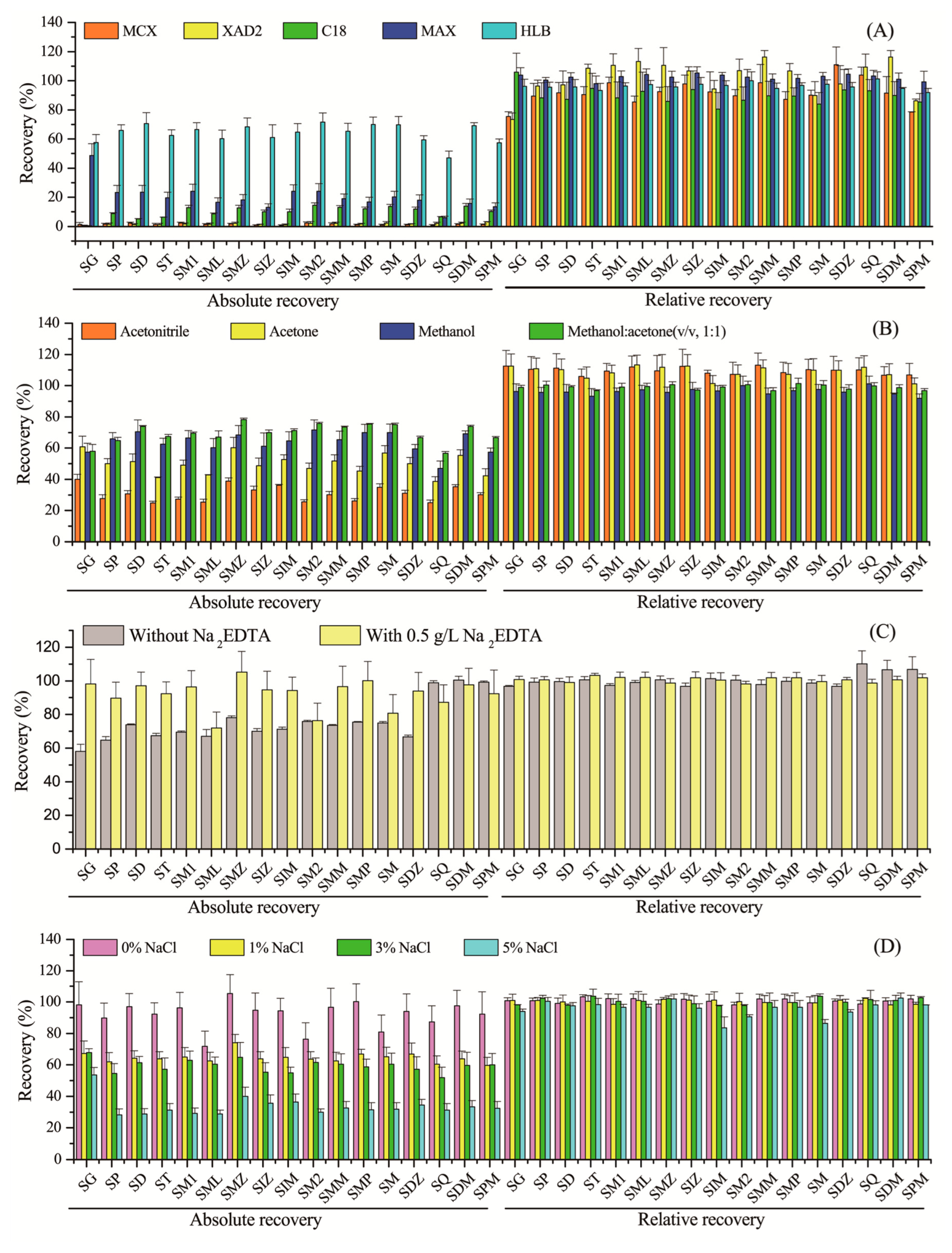 Molecules 28 04694 g001 Molecules 28 04694 g001