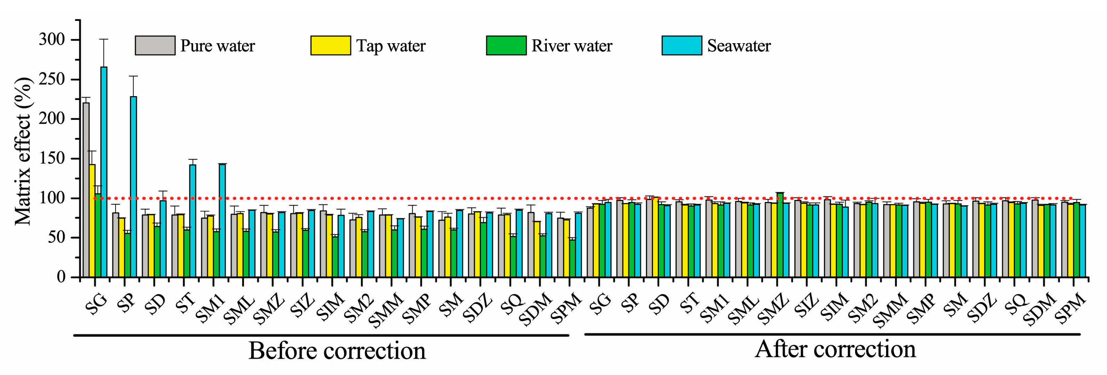 Molecules 28 04694 g002 Molecules 28 04694 g002