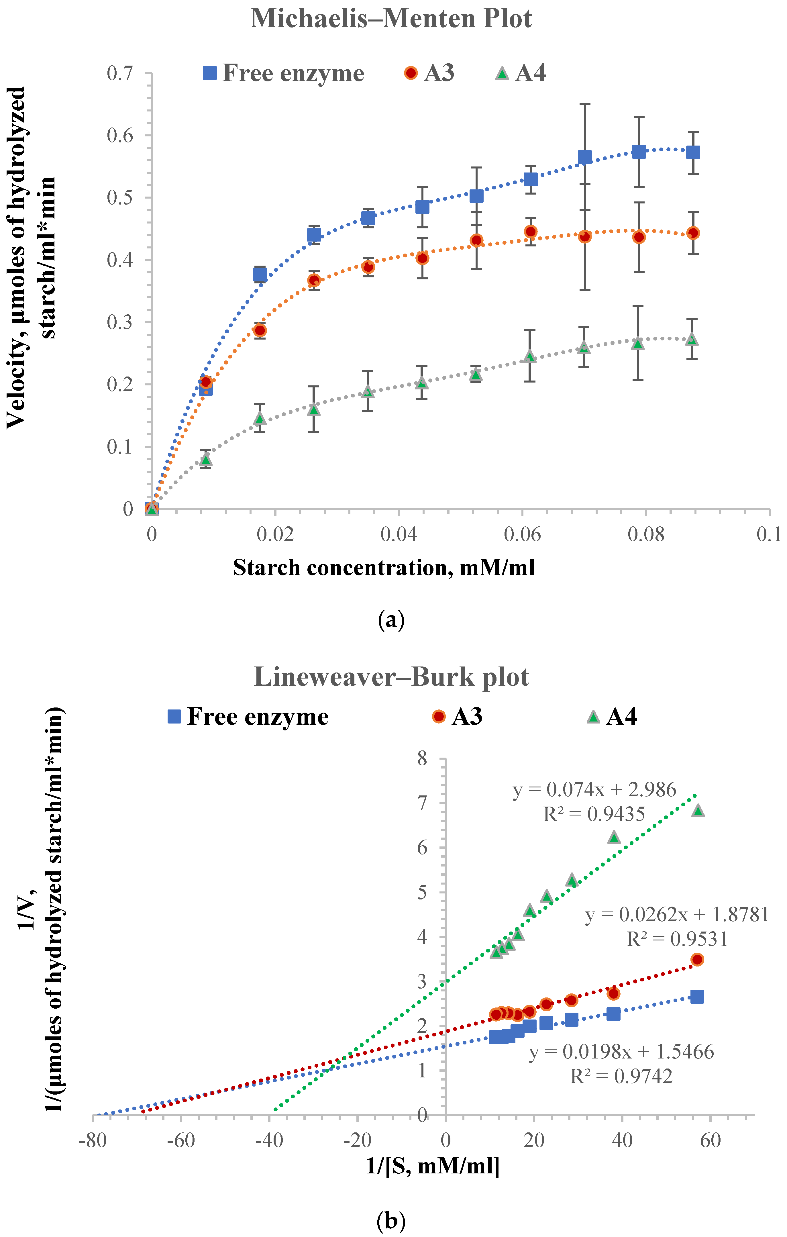 Molecules 28 04695 g005 Molecules 28 04695 g005