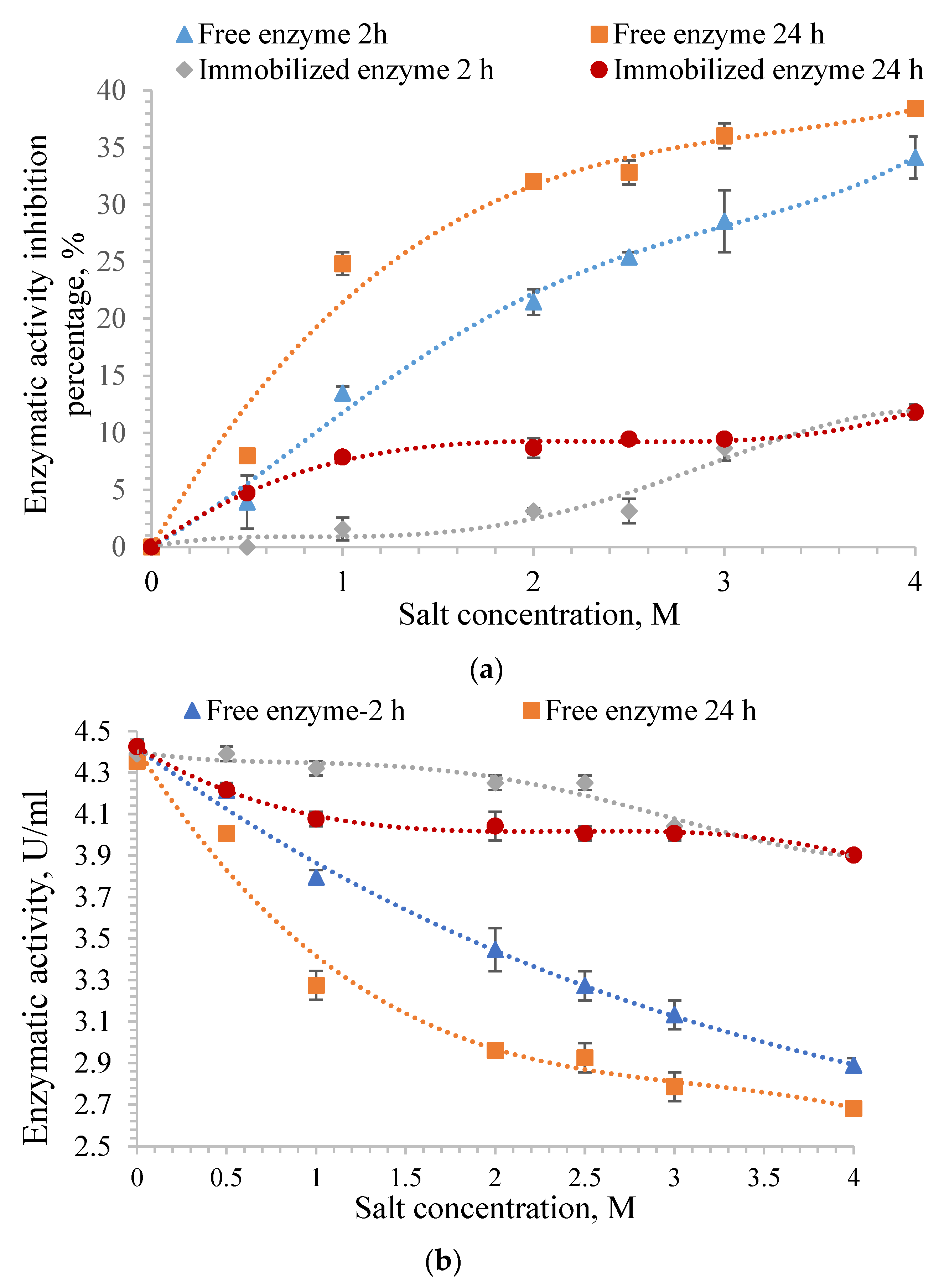 Molecules 28 04695 g007 Molecules 28 04695 g007