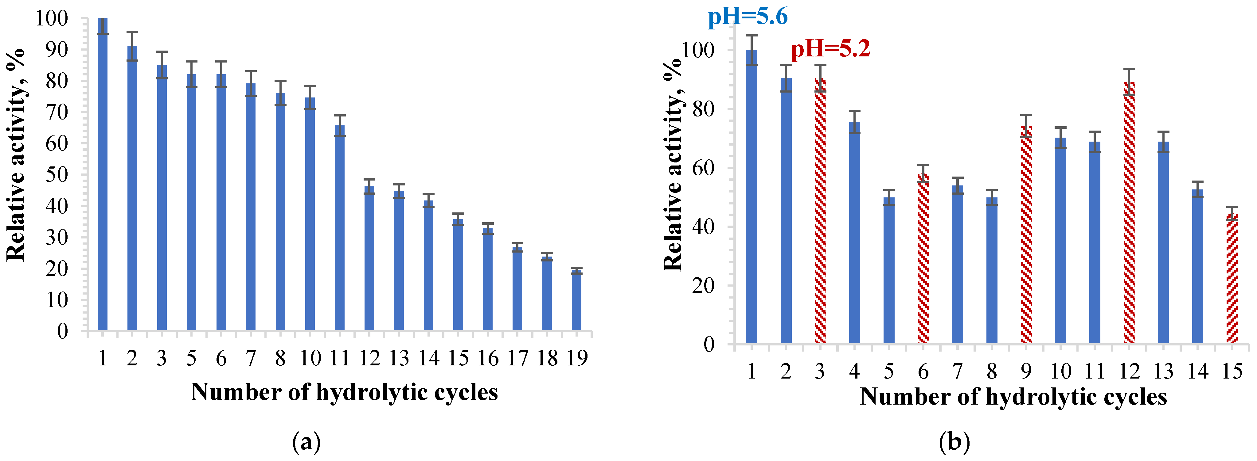 Molecules 28 04695 g008 Molecules 28 04695 g008