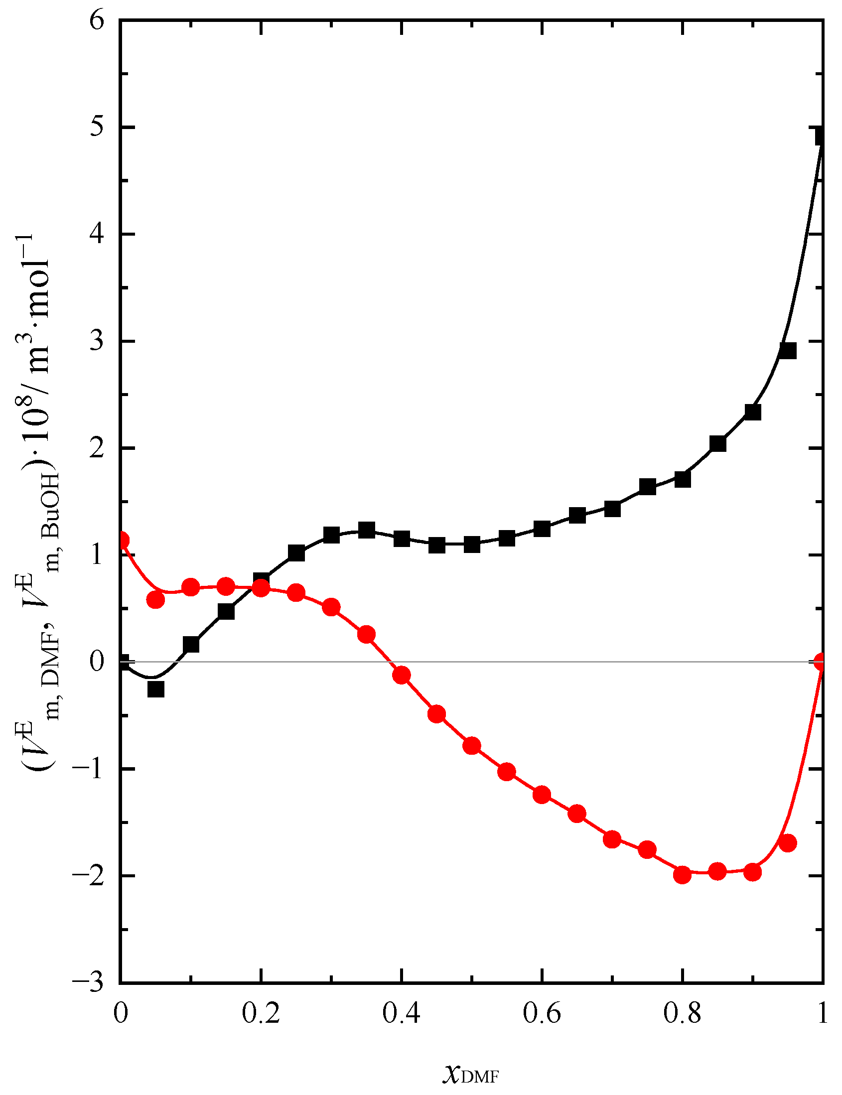 Molecules 28 04698 g002 Molecules 28 04698 g002