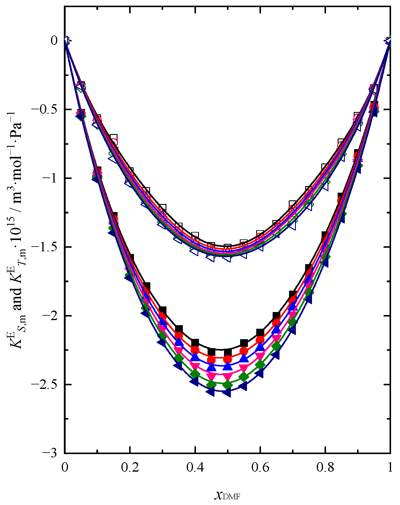 Molecules 28 04698 g005 Molecules 28 04698 g005