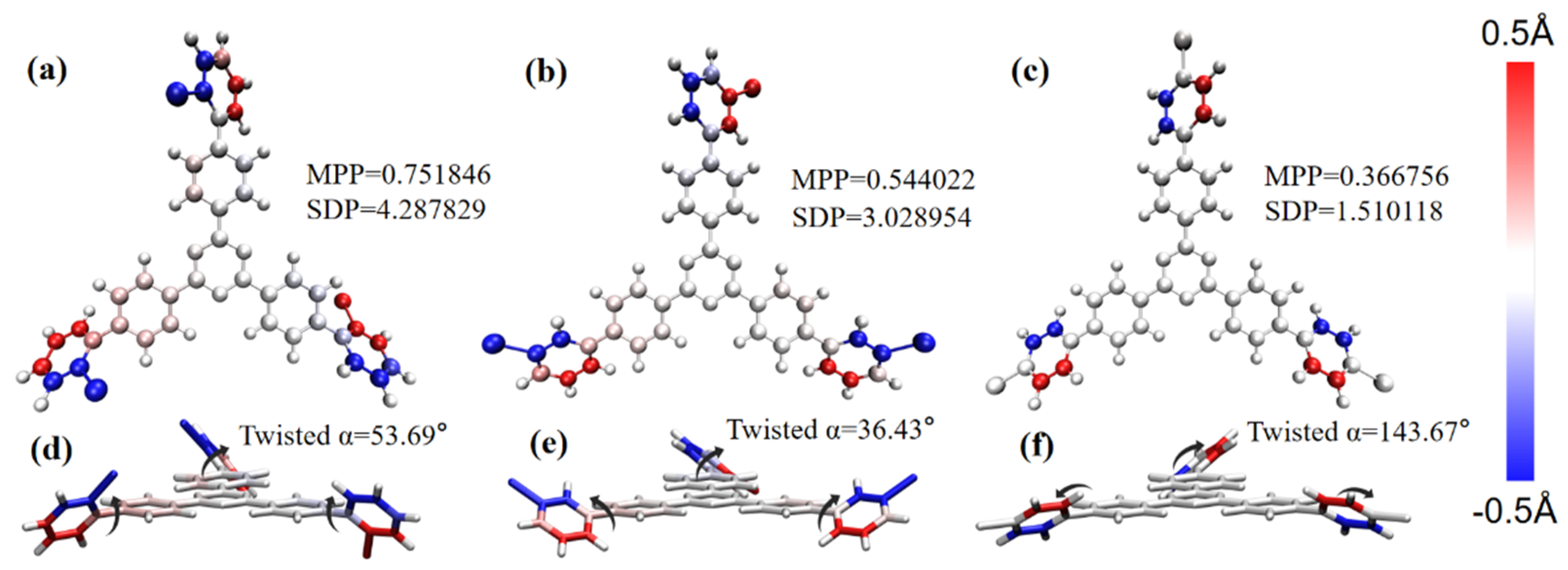 Molecules 28 04700 g002