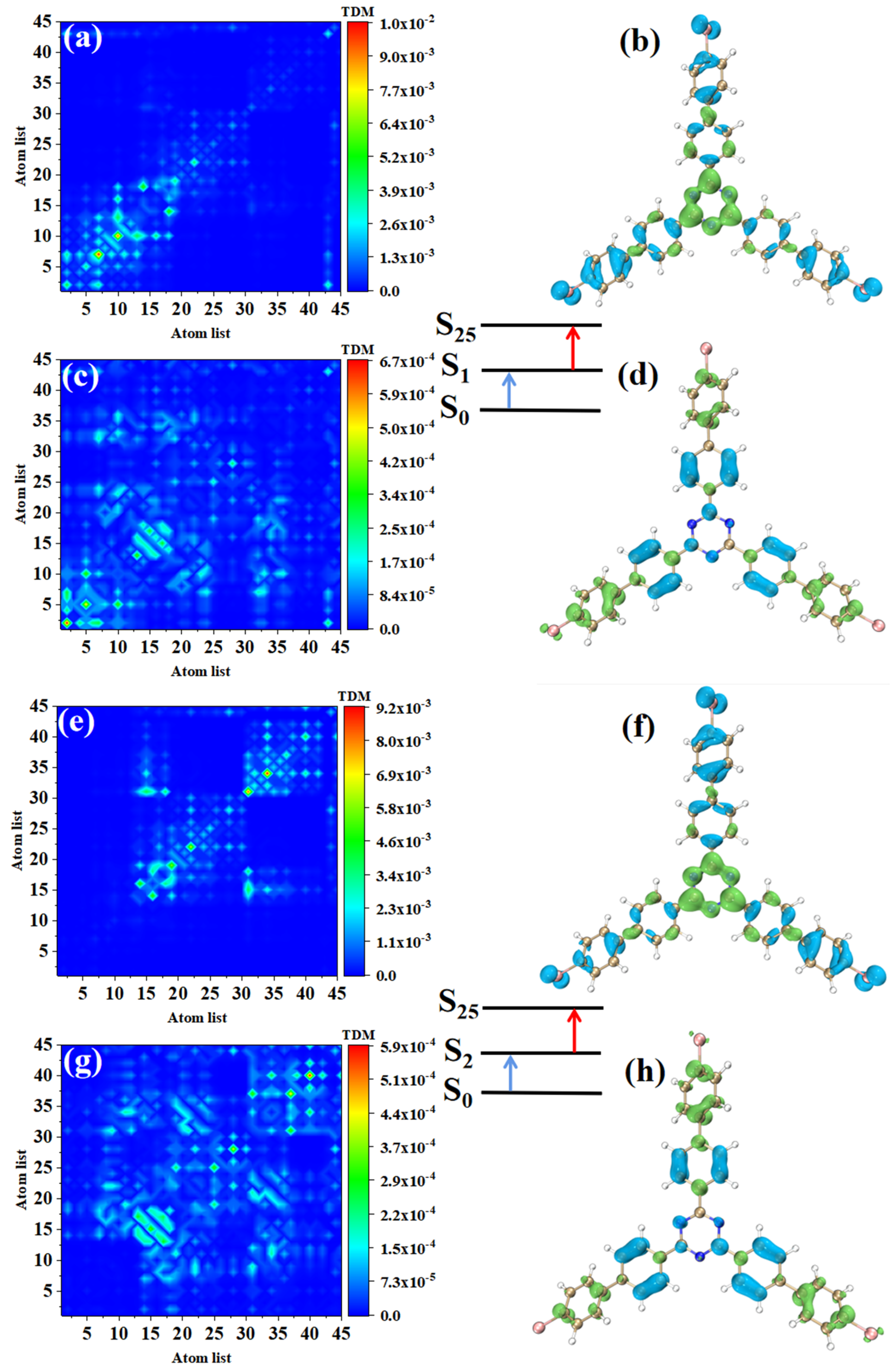Molecules 28 04700 g008