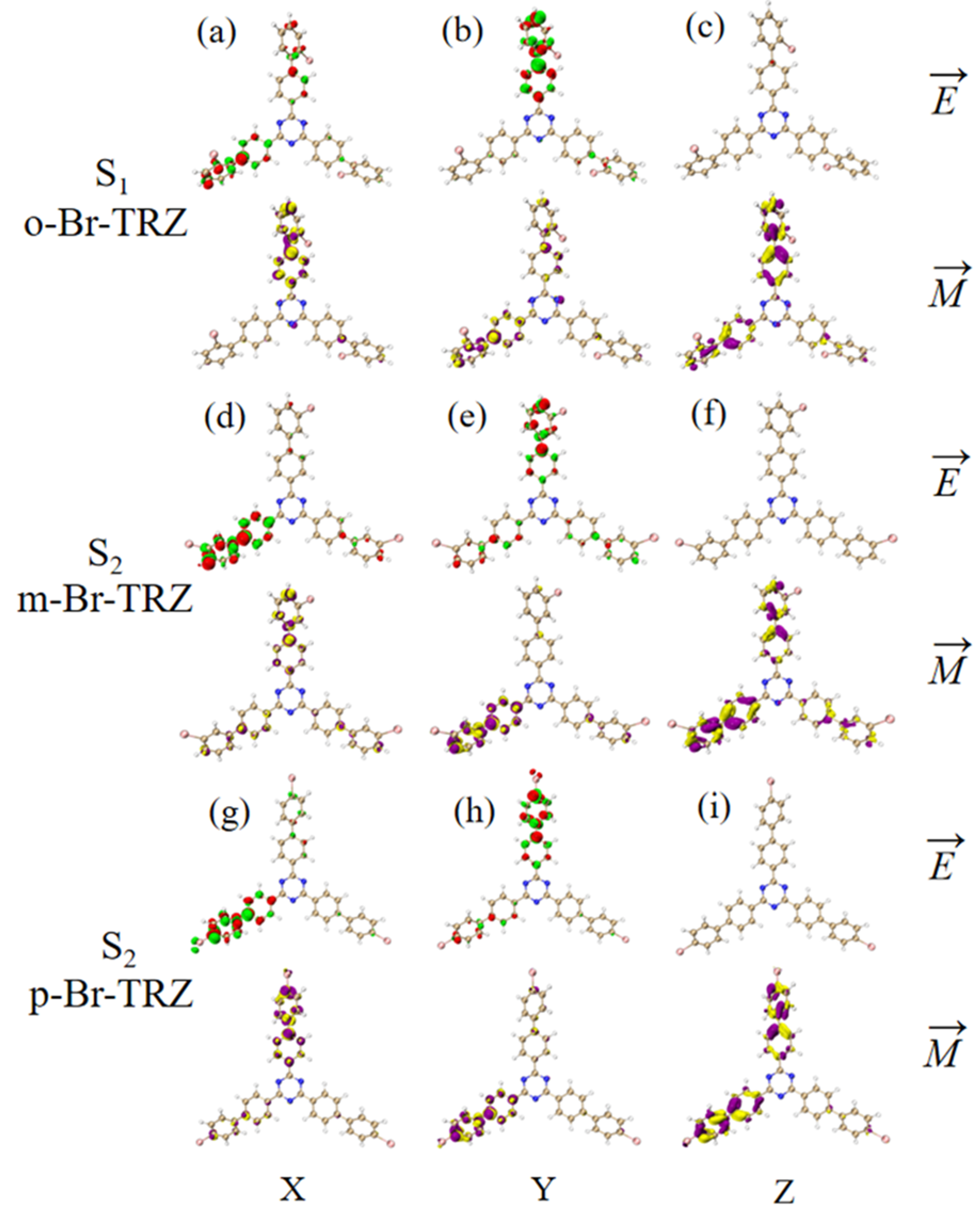 Molecules 28 04700 g012