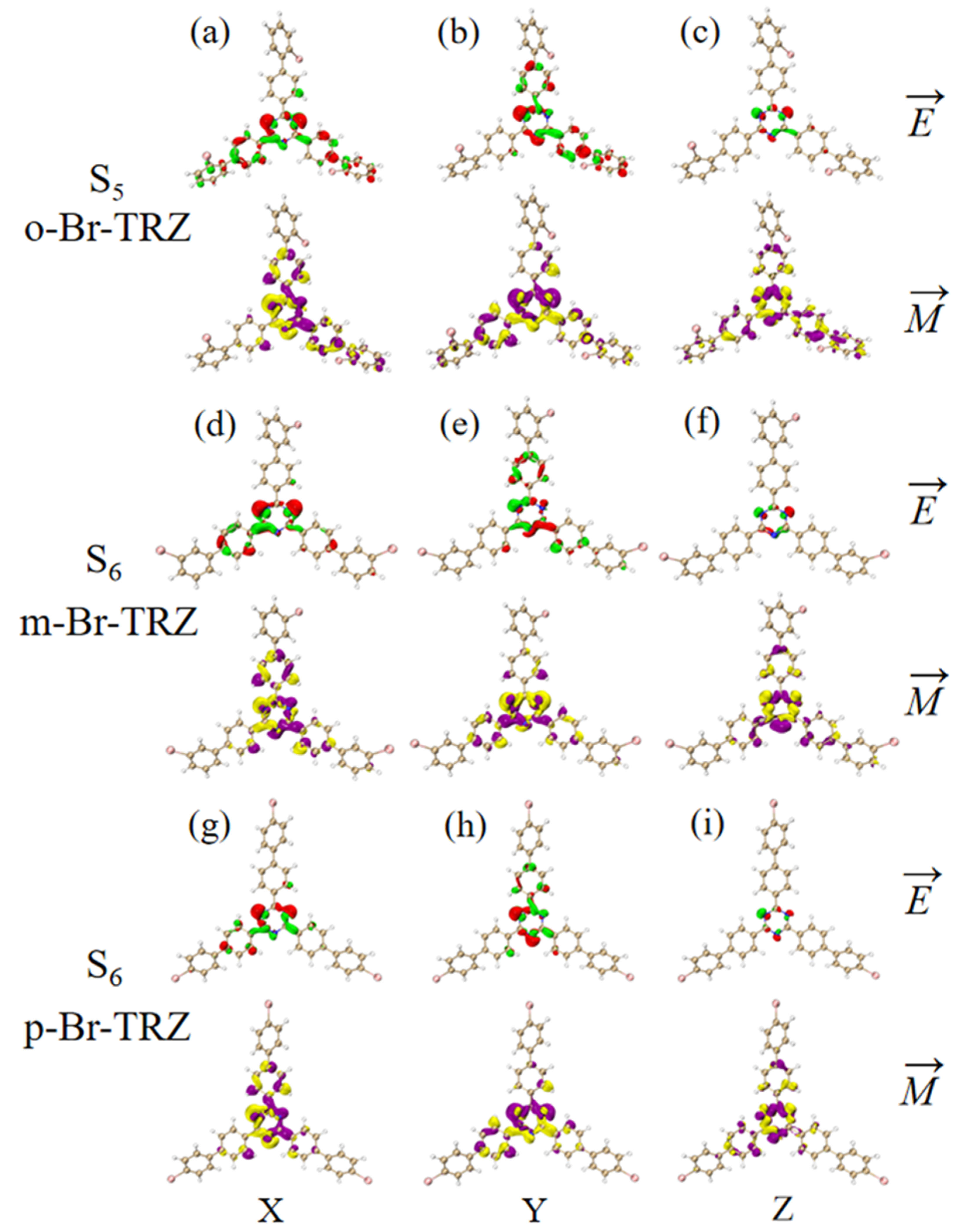 Molecules 28 04700 g013