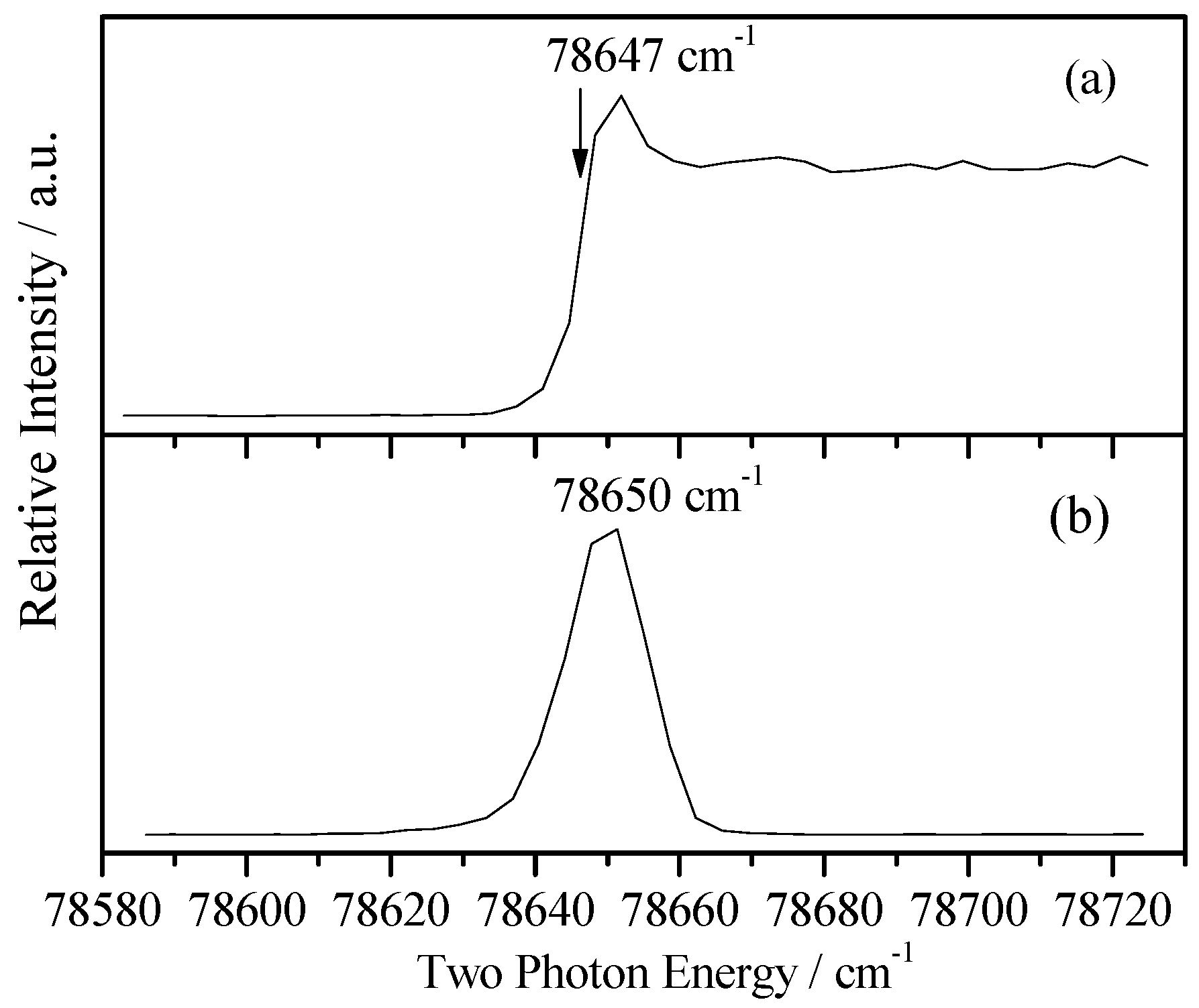 Molecules 28 04702 g003