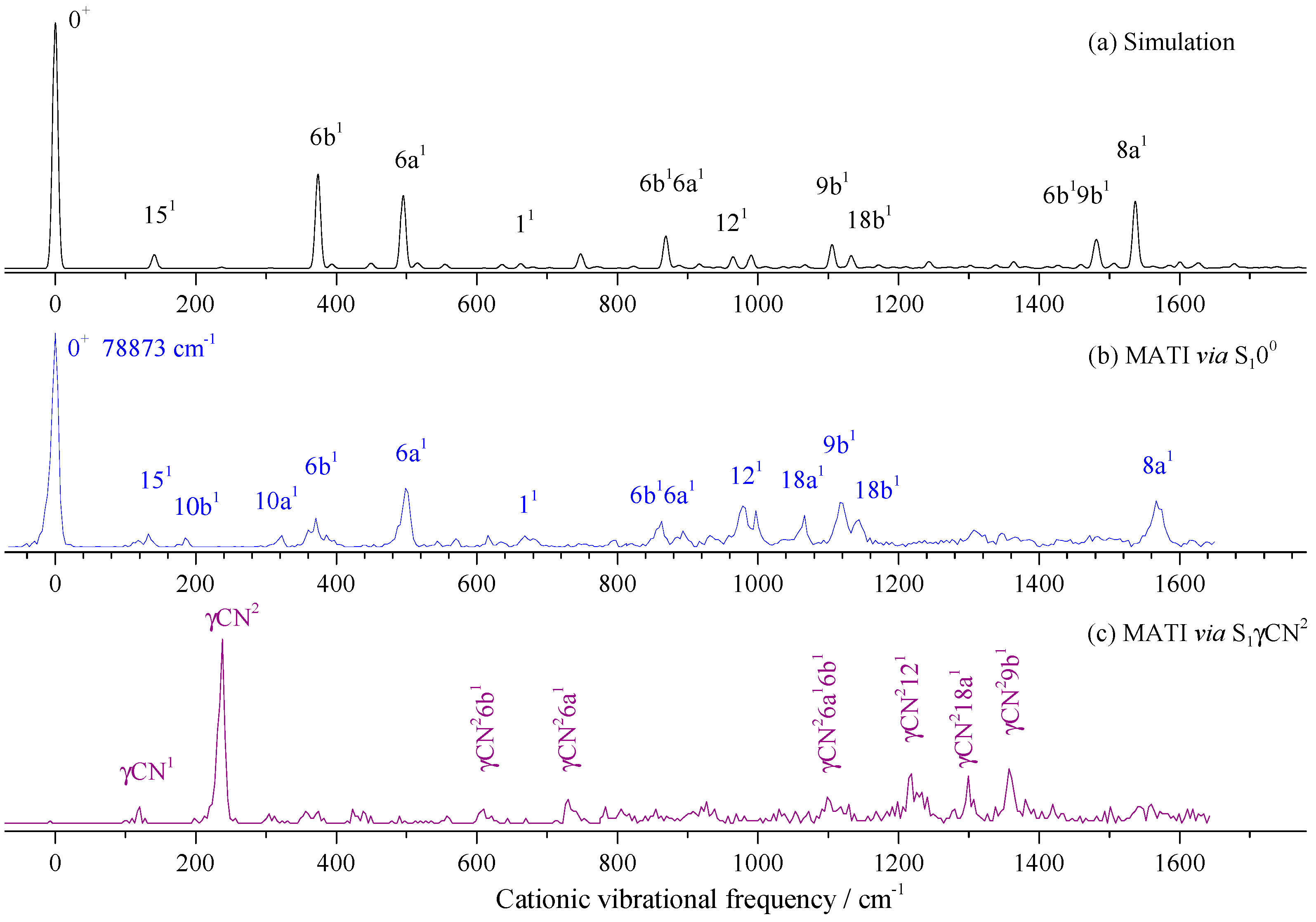 Molecules 28 04702 g008