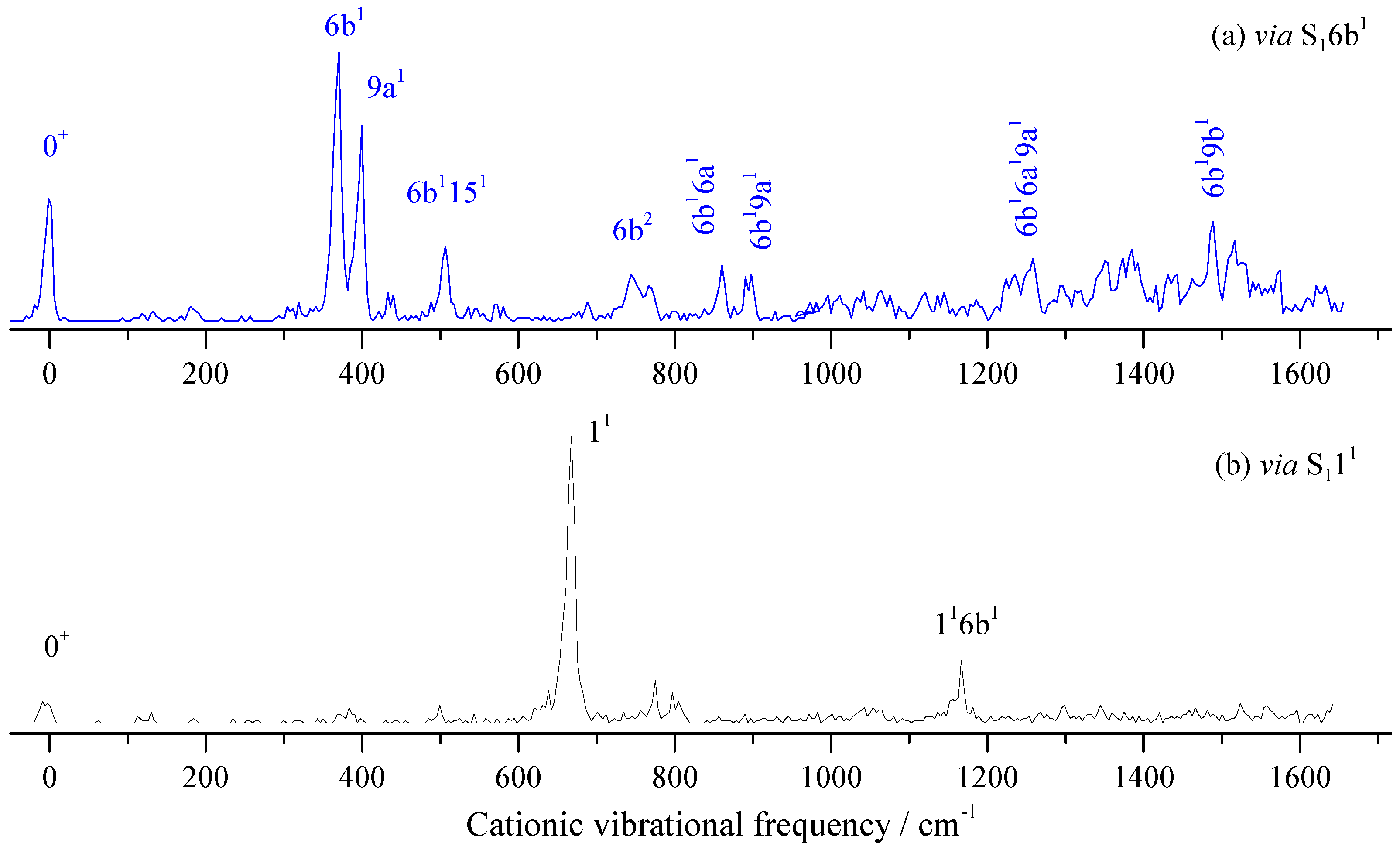 Molecules 28 04702 g009