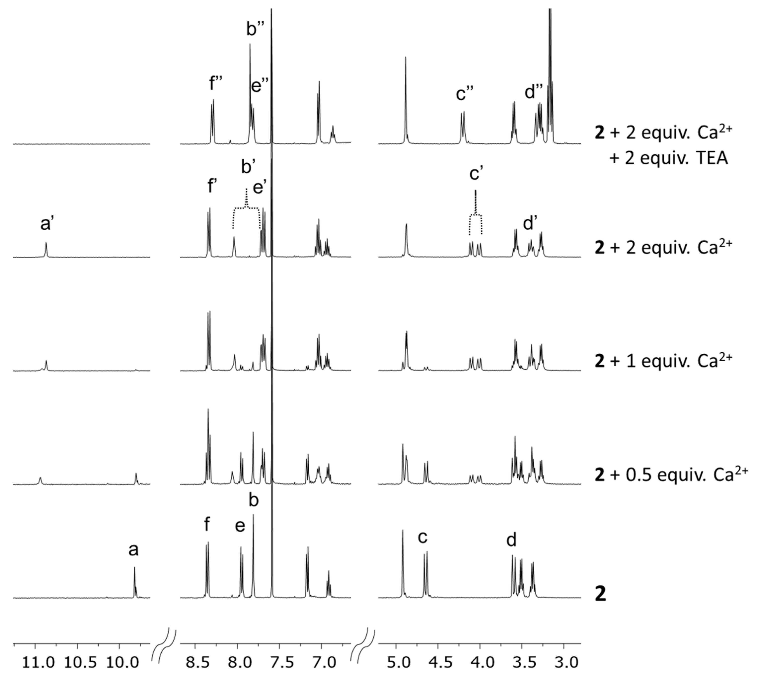 Molecules 28 04704 g005b