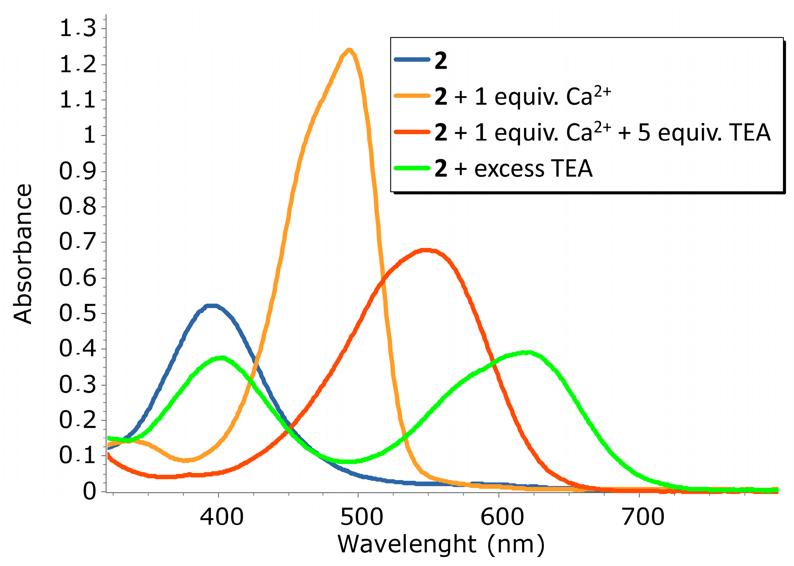 Molecules 28 04704 g006