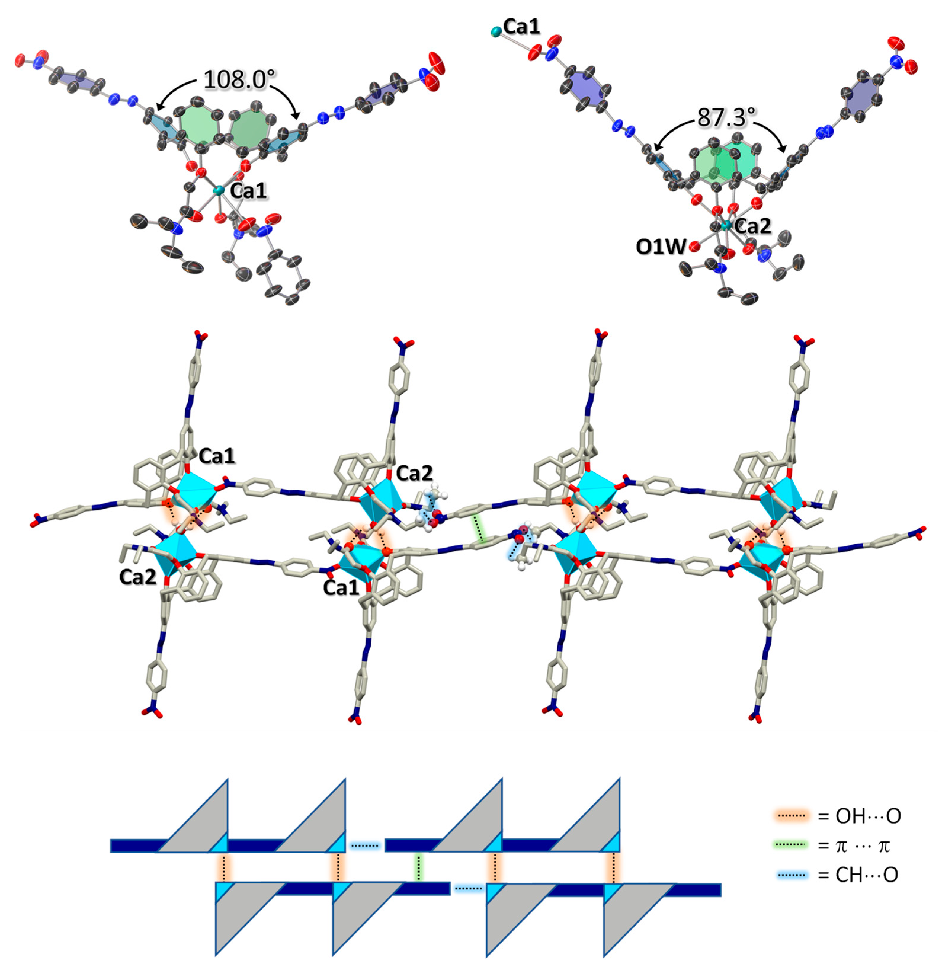 Molecules 28 04704 g007