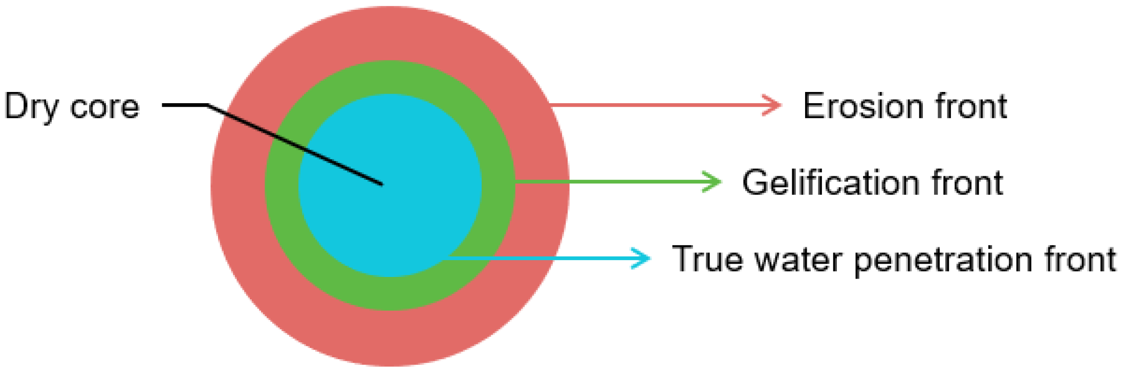 Molecules 28 04705 g001 Molecules 28 04705 g001