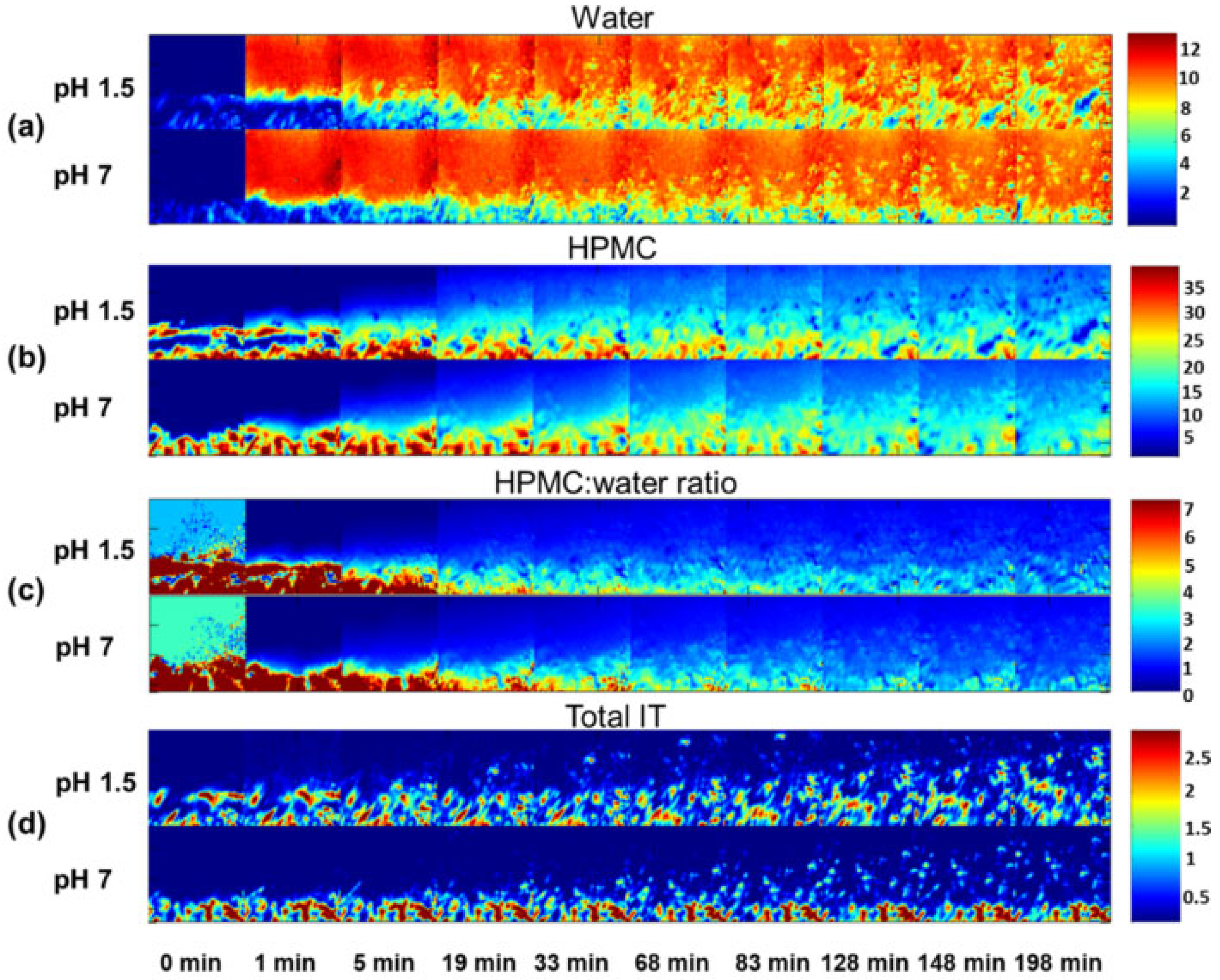 Molecules 28 04705 g007 Molecules 28 04705 g007