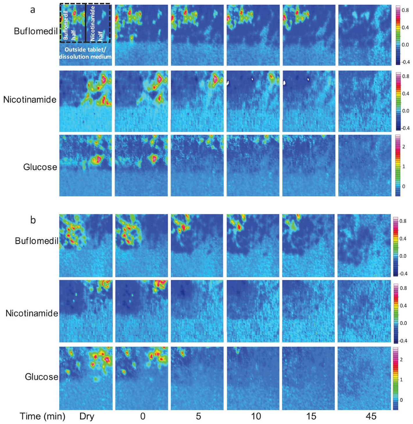 Molecules 28 04705 g010 Molecules 28 04705 g010