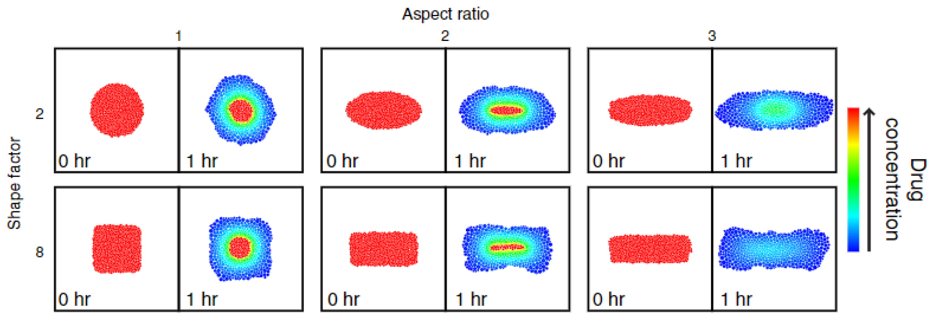 Molecules 28 04705 g015 Molecules 28 04705 g015