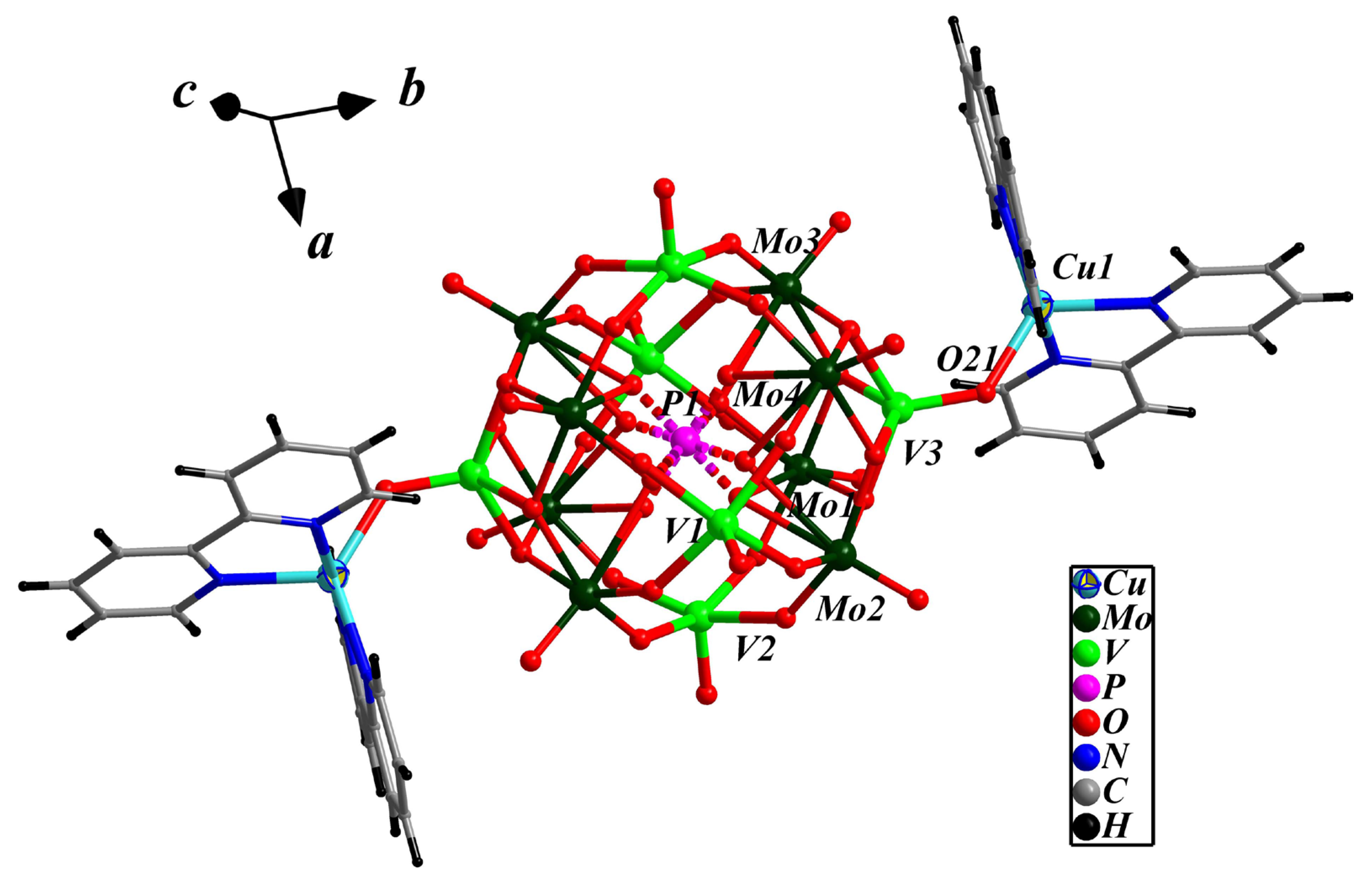 Molecules 28 04706 g001 Molecules 28 04706 g001