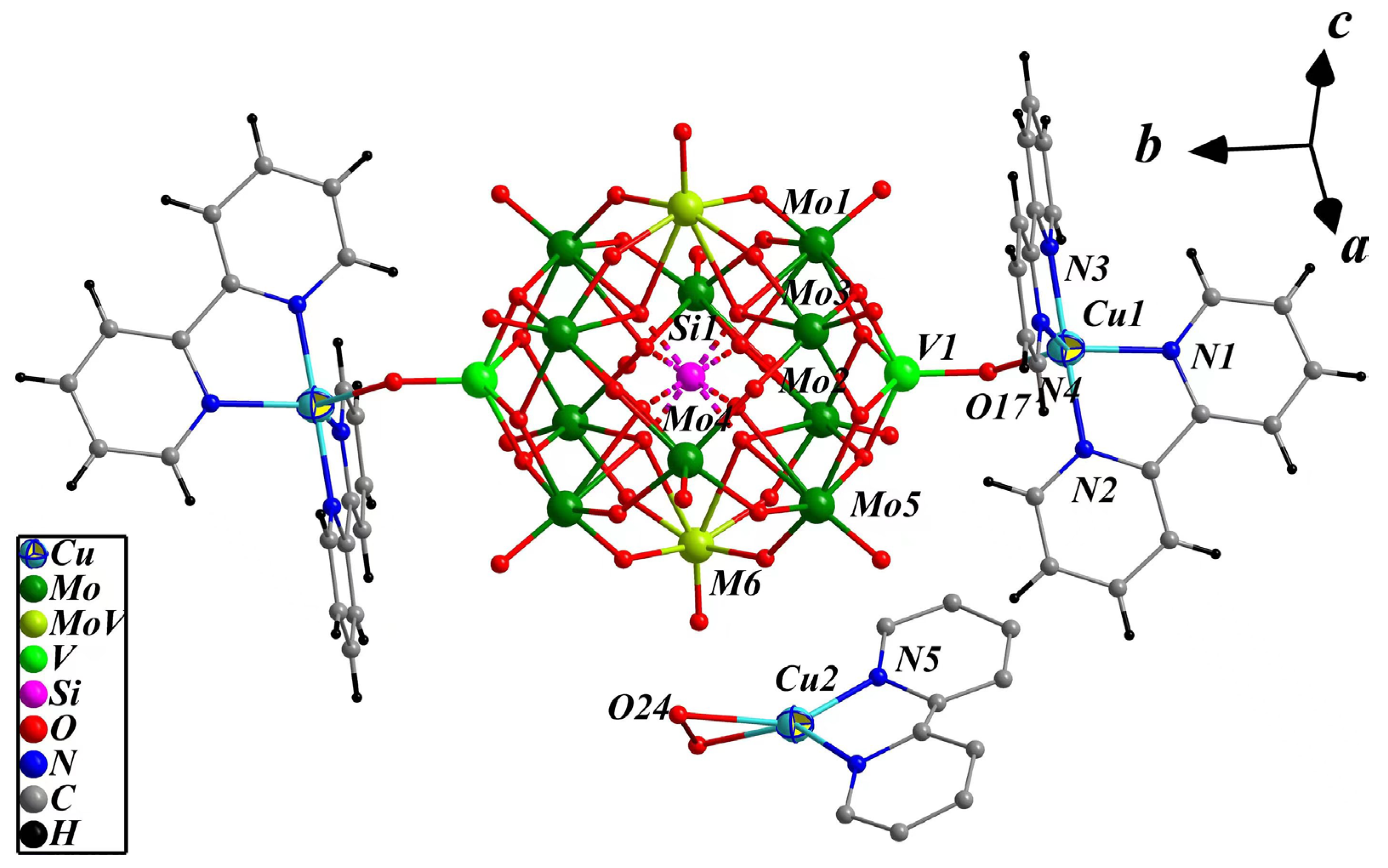 Molecules 28 04706 g003 Molecules 28 04706 g003