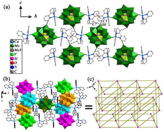 Two New Compounds Based on Bi-Capped Keggin Polyoxoanions