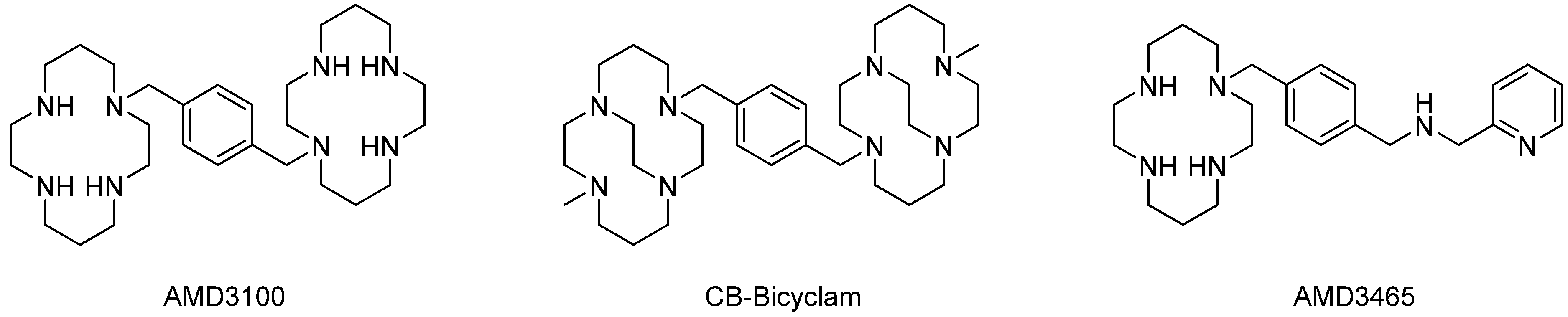 Molecules 28 04707 g002 Molecules 28 04707 g002