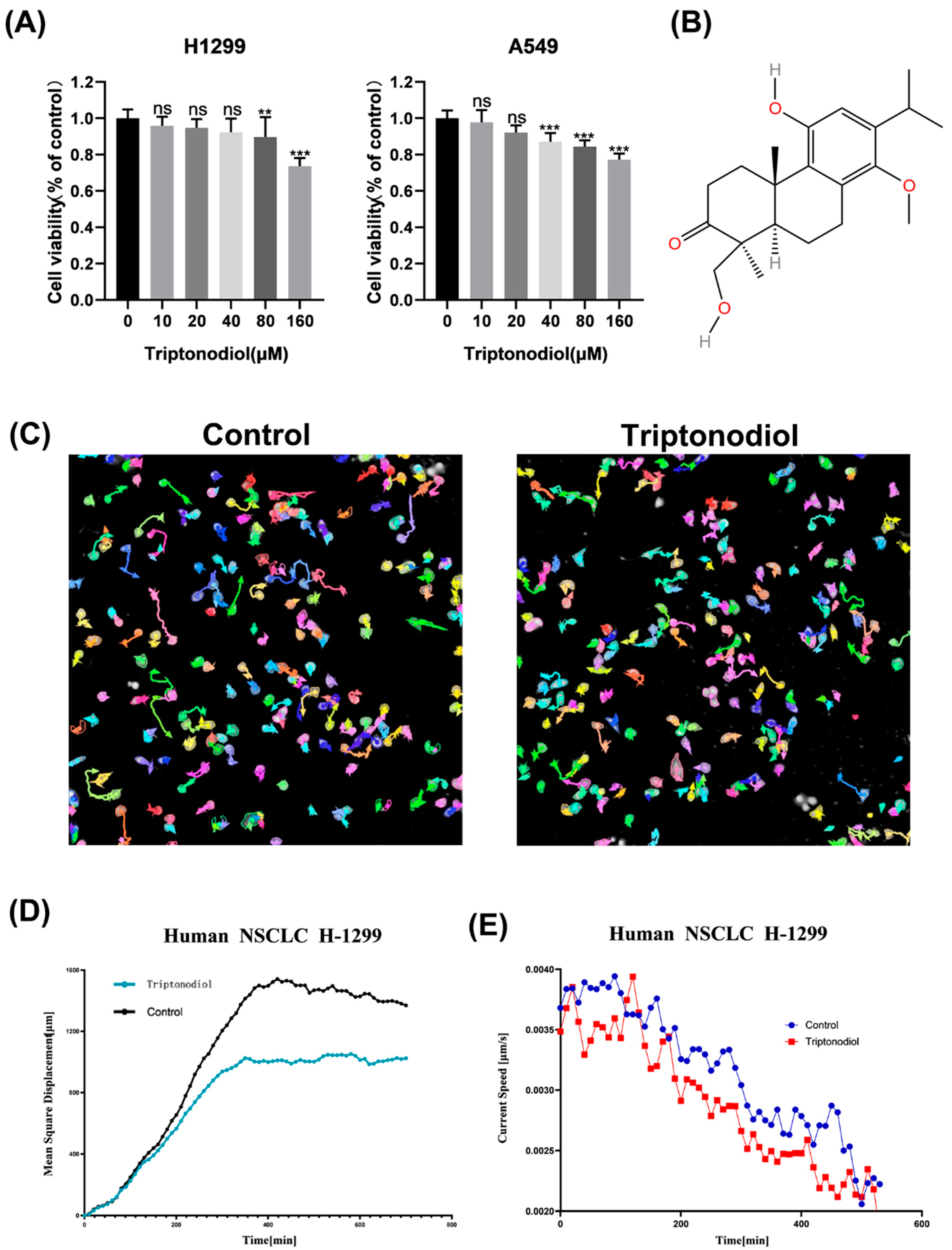 Molecules 28 04708 g001