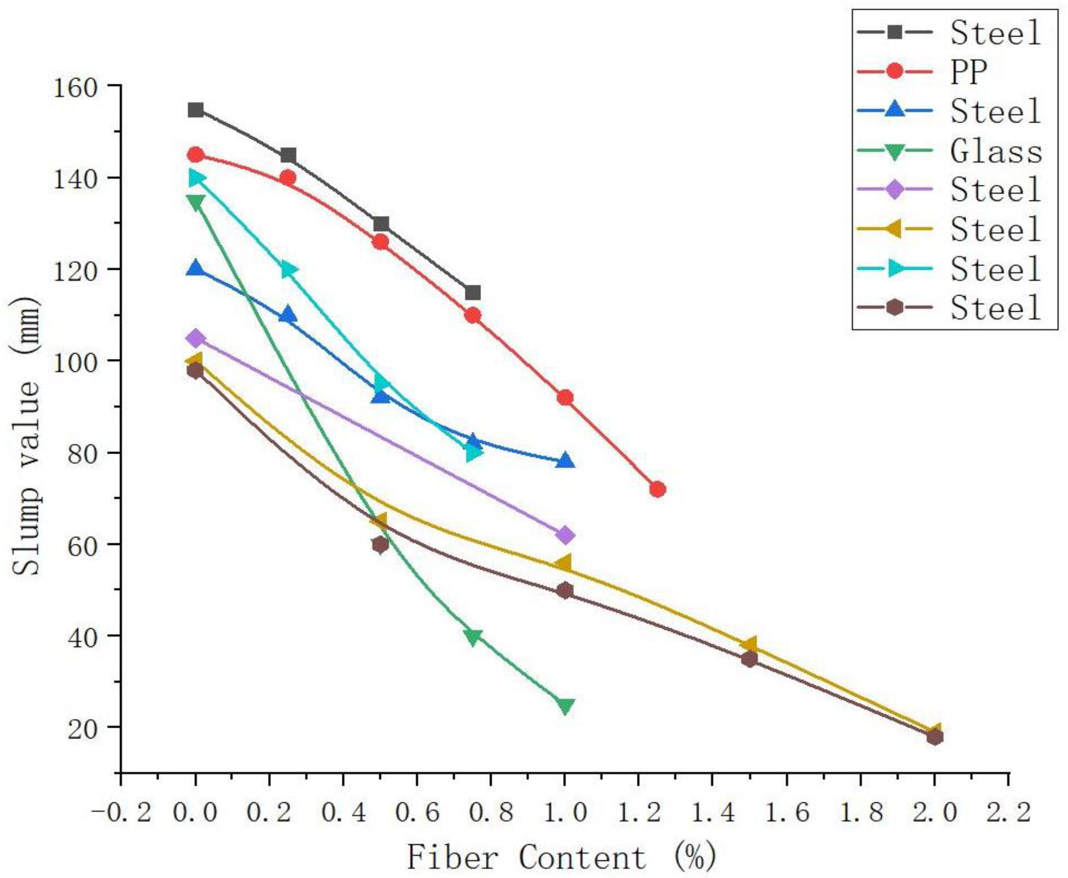 Molecules 28 04710 g003