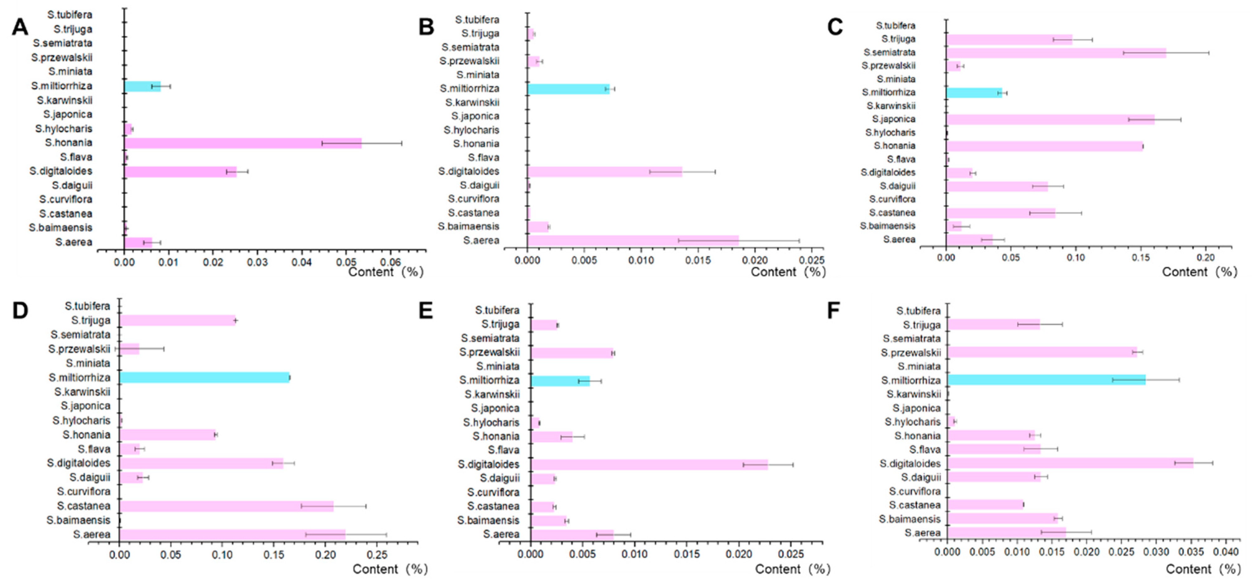 Molecules 28 04711 g002