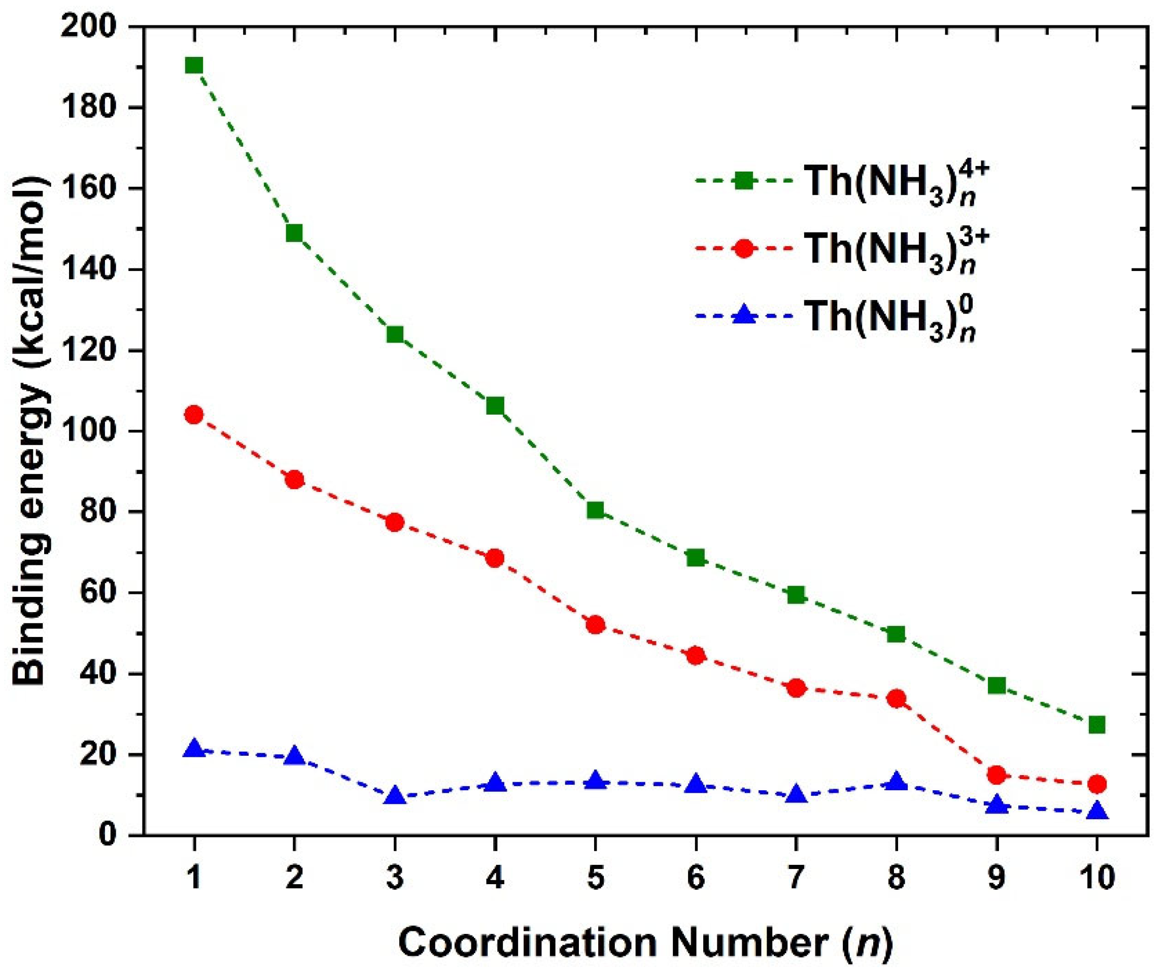 Molecules 28 04712 g002 Molecules 28 04712 g002