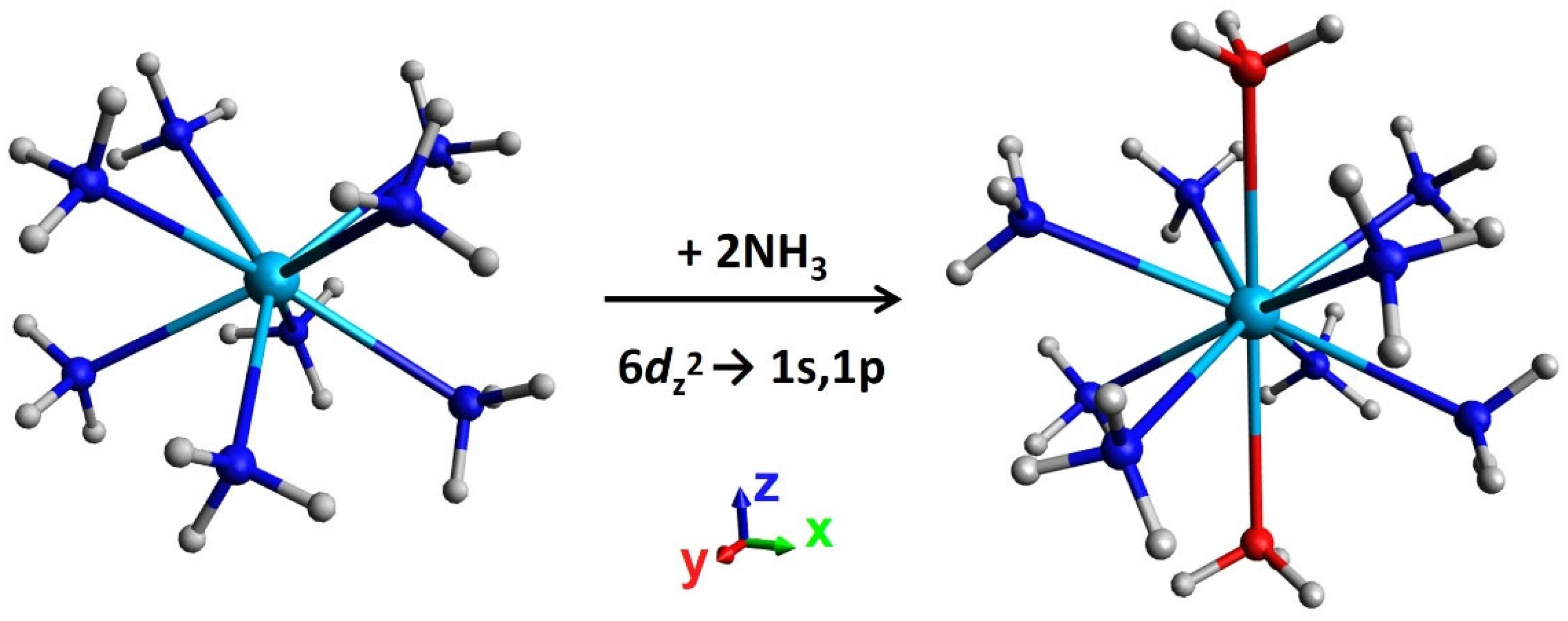 Molecules 28 04712 g004 Molecules 28 04712 g004
