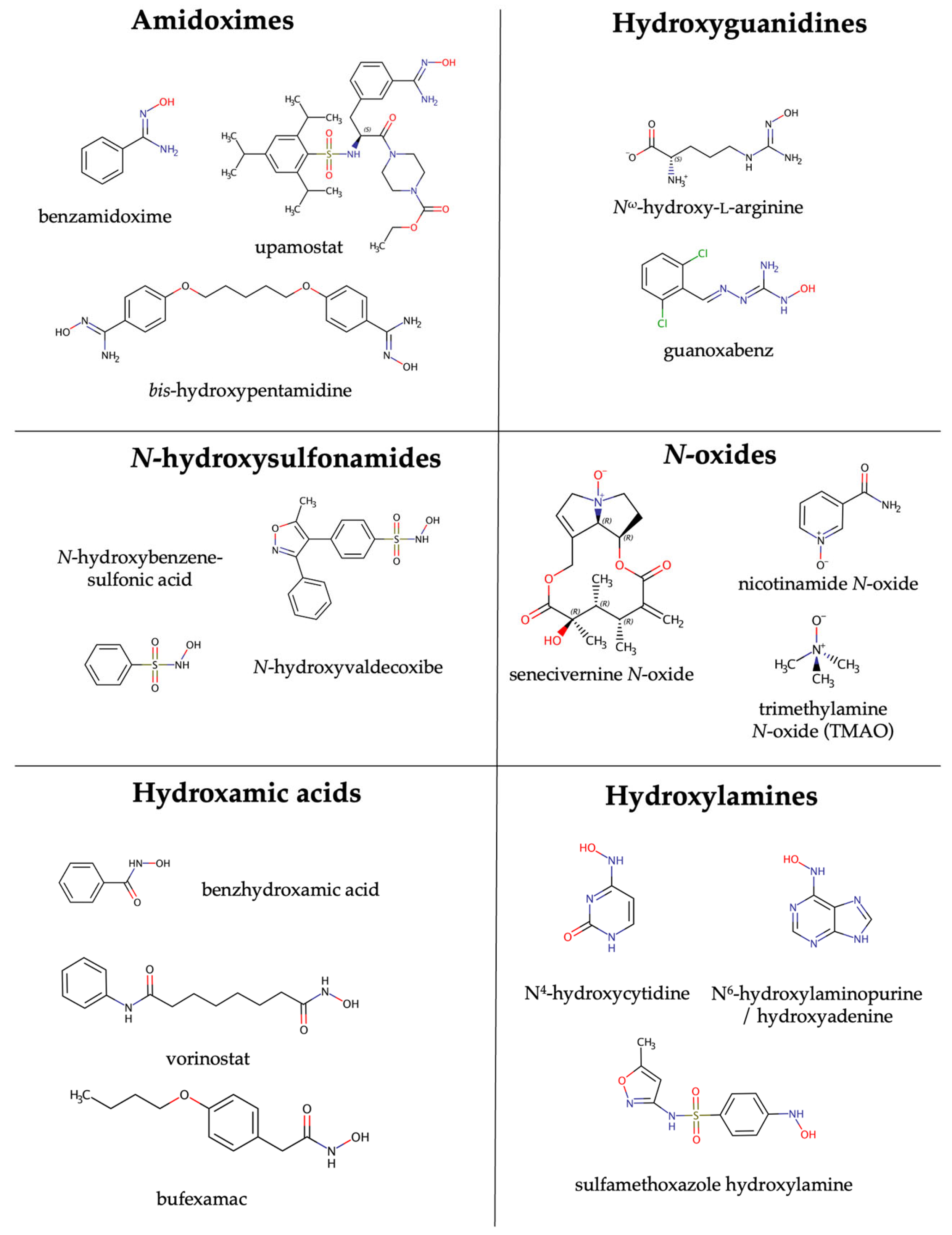 Molecules 28 04713 g006