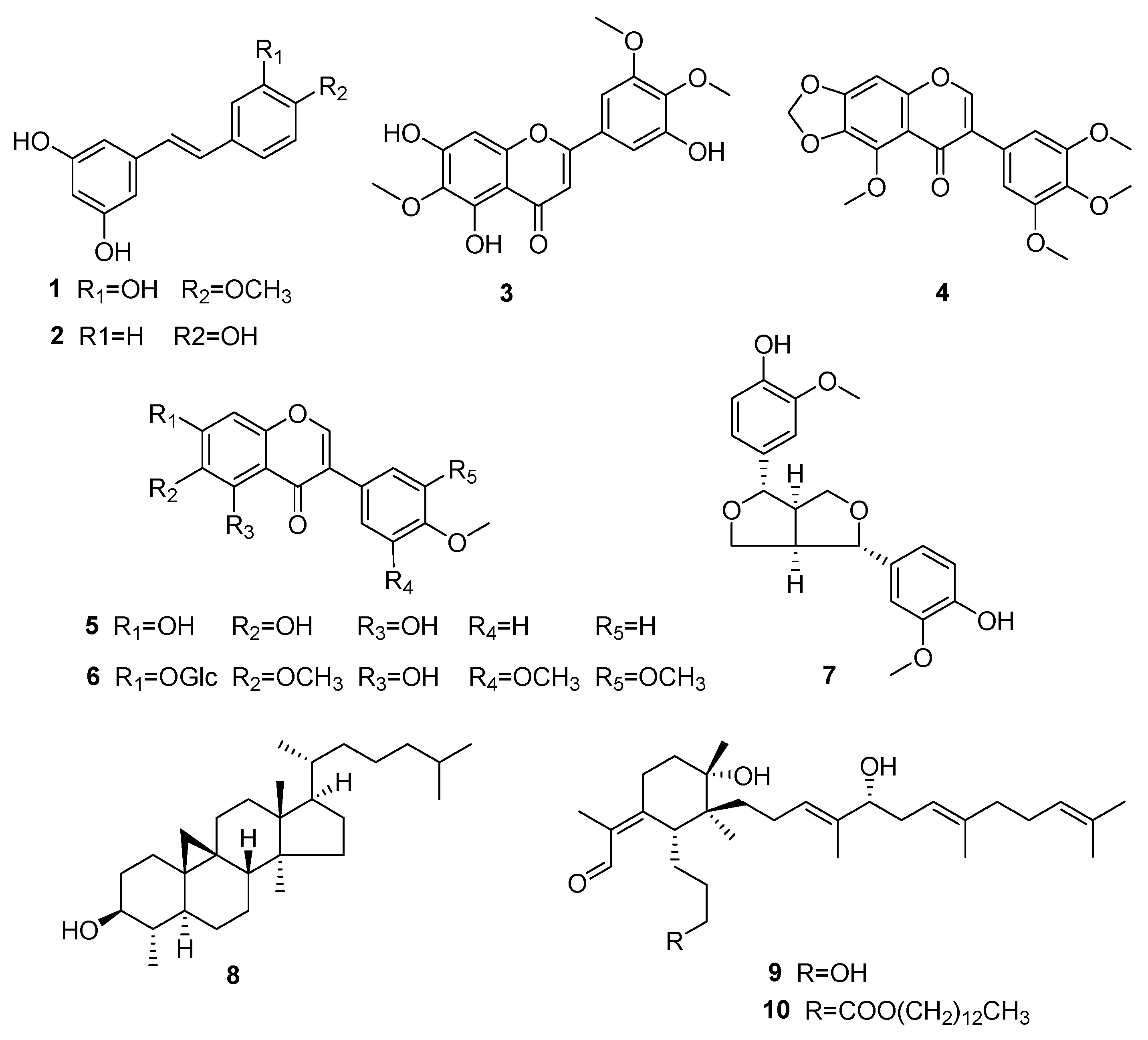 Molecules 28 04715 g001 Molecules 28 04715 g001