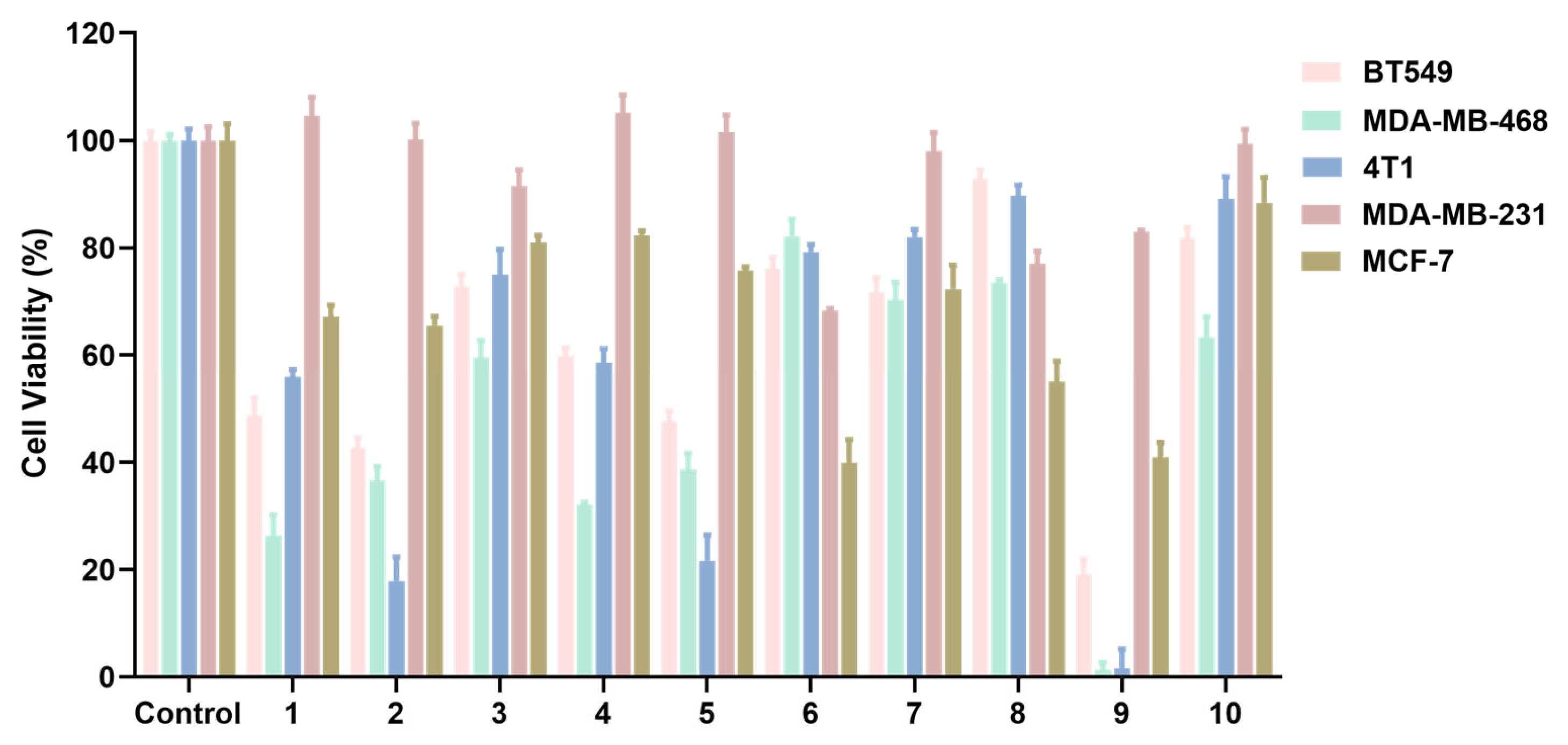 Molecules 28 04715 g002 Molecules 28 04715 g002