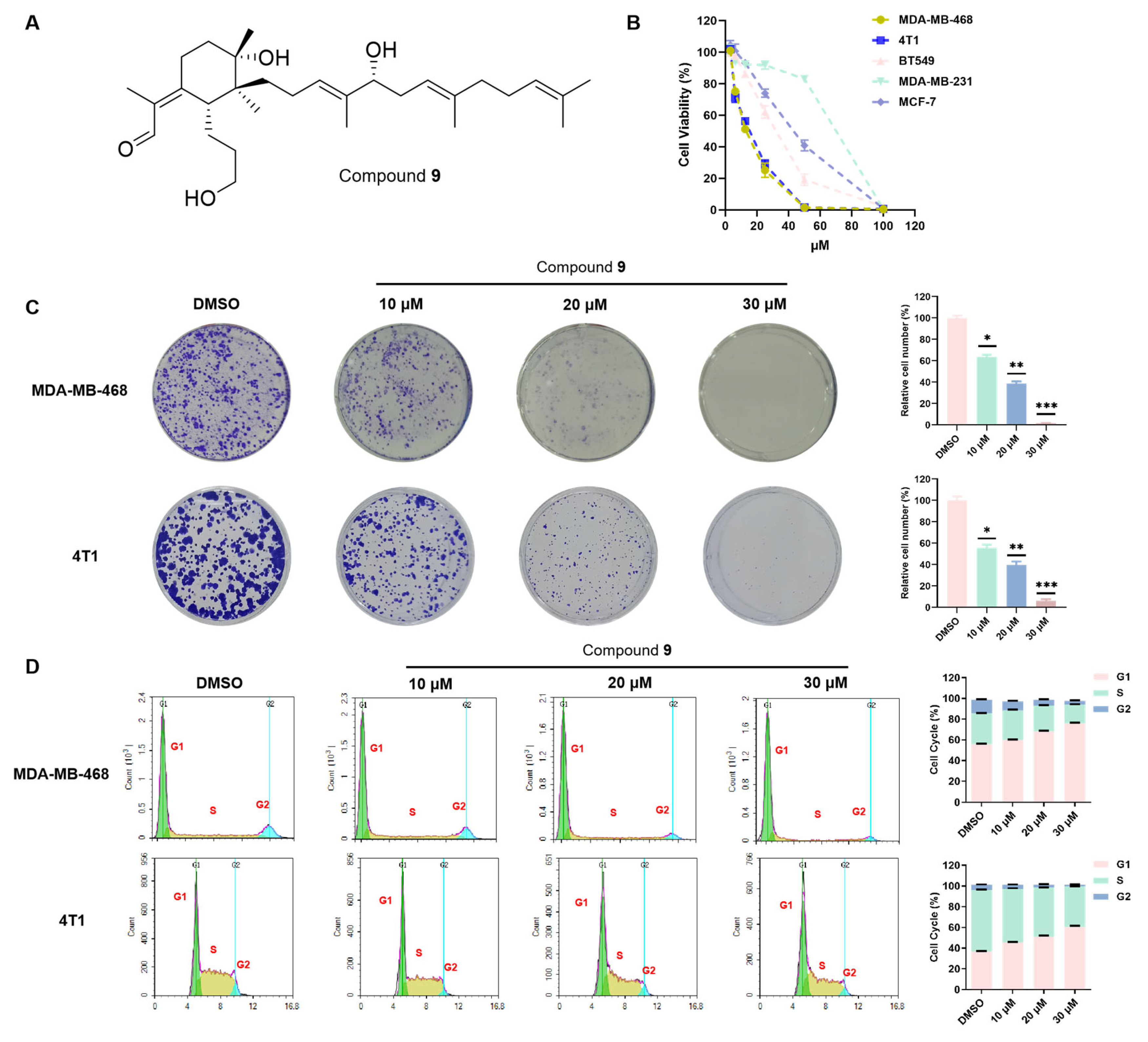 Molecules 28 04715 g003 Molecules 28 04715 g003