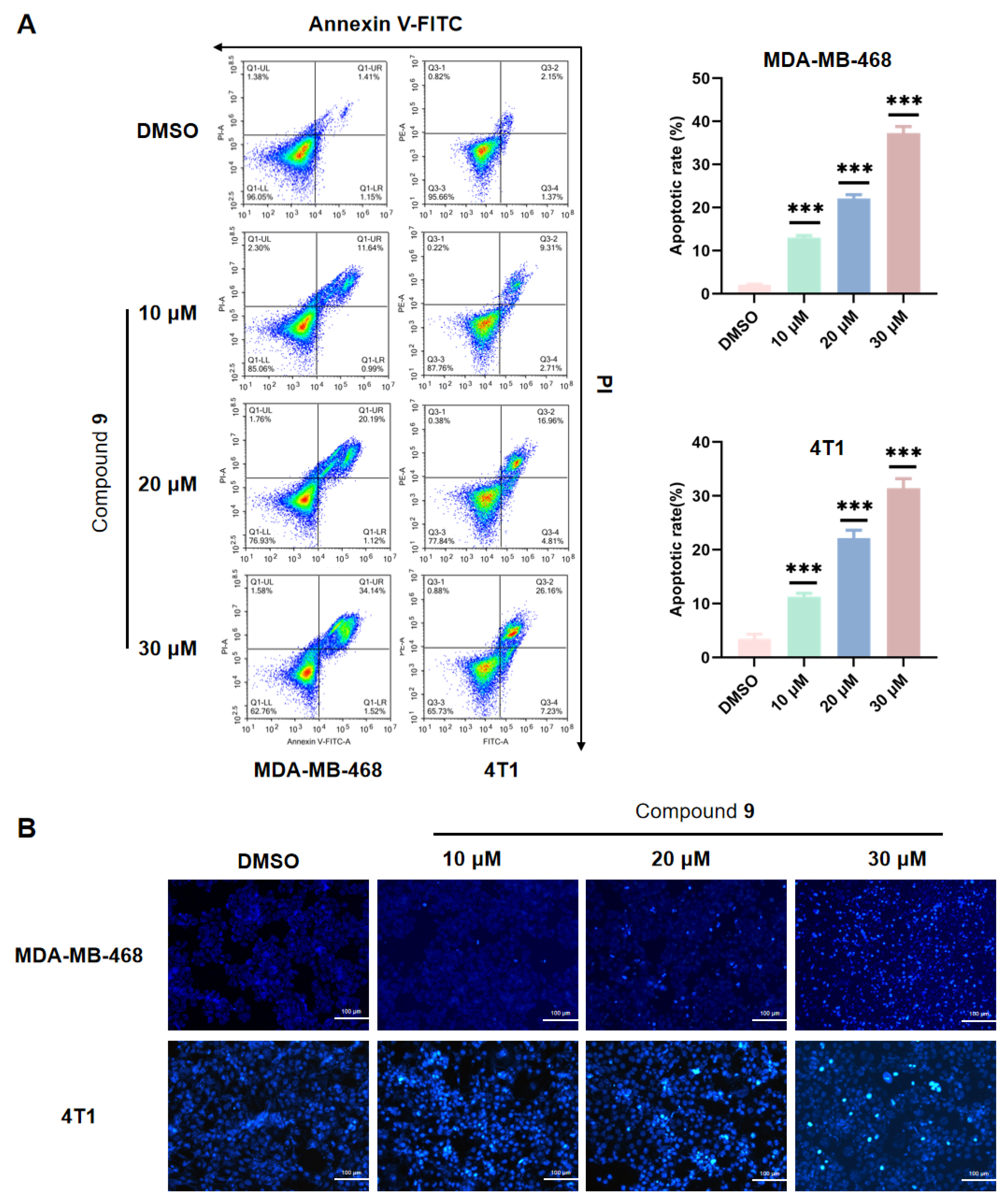 Molecules 28 04715 g005 Molecules 28 04715 g005