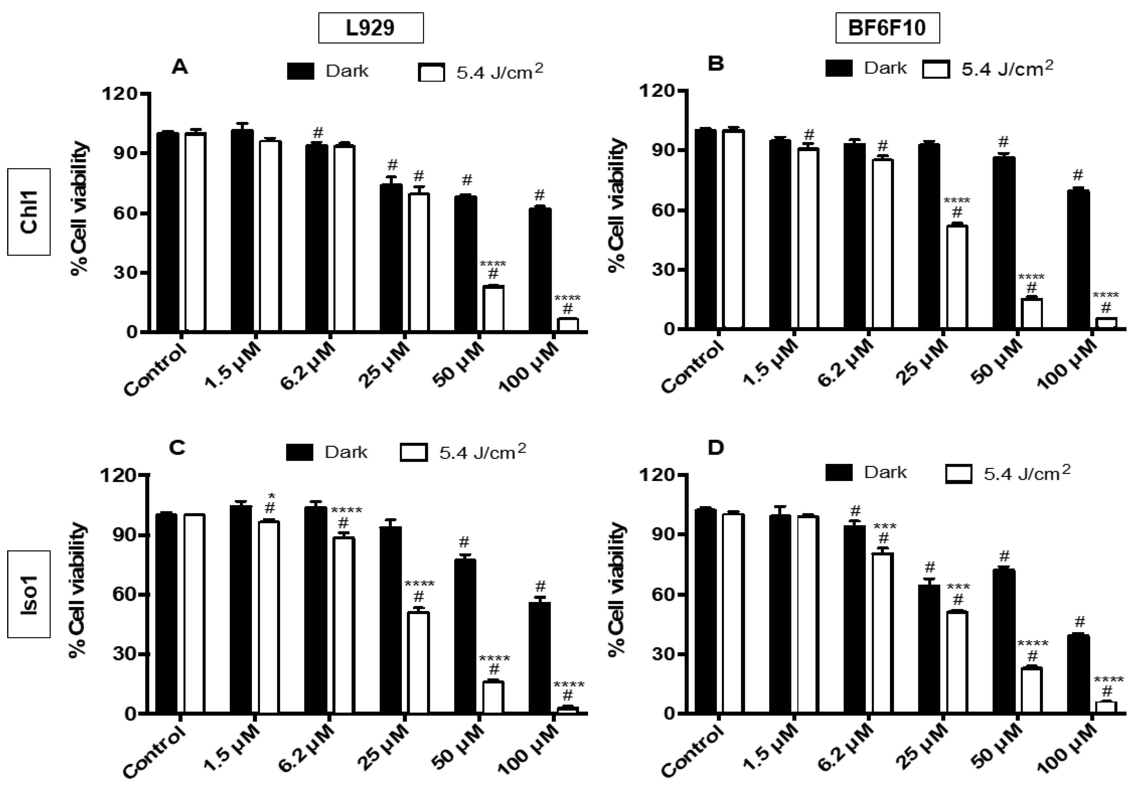 Molecules 28 04716 g003 Molecules 28 04716 g003