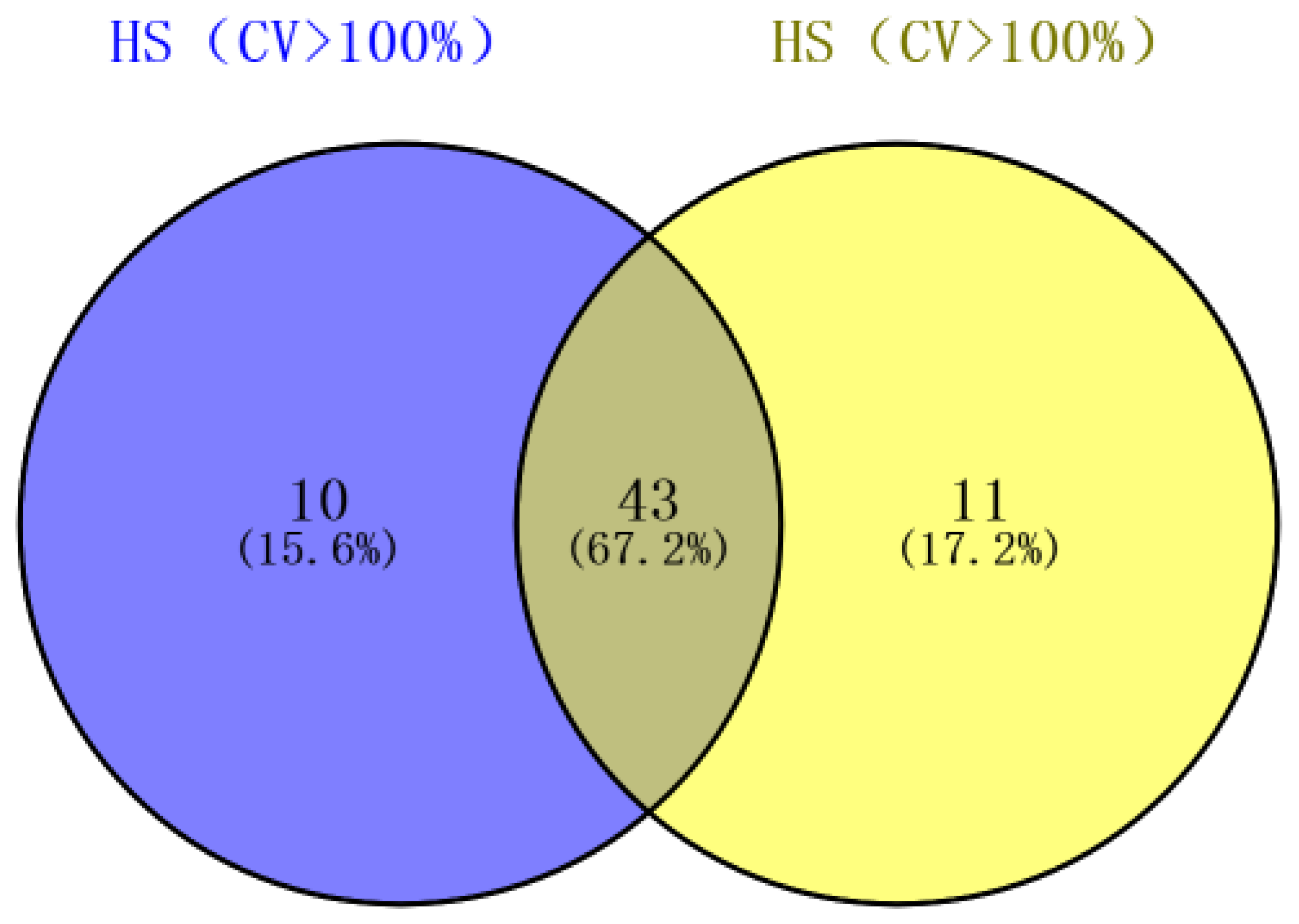 Molecules 28 04718 g001 Molecules 28 04718 g001